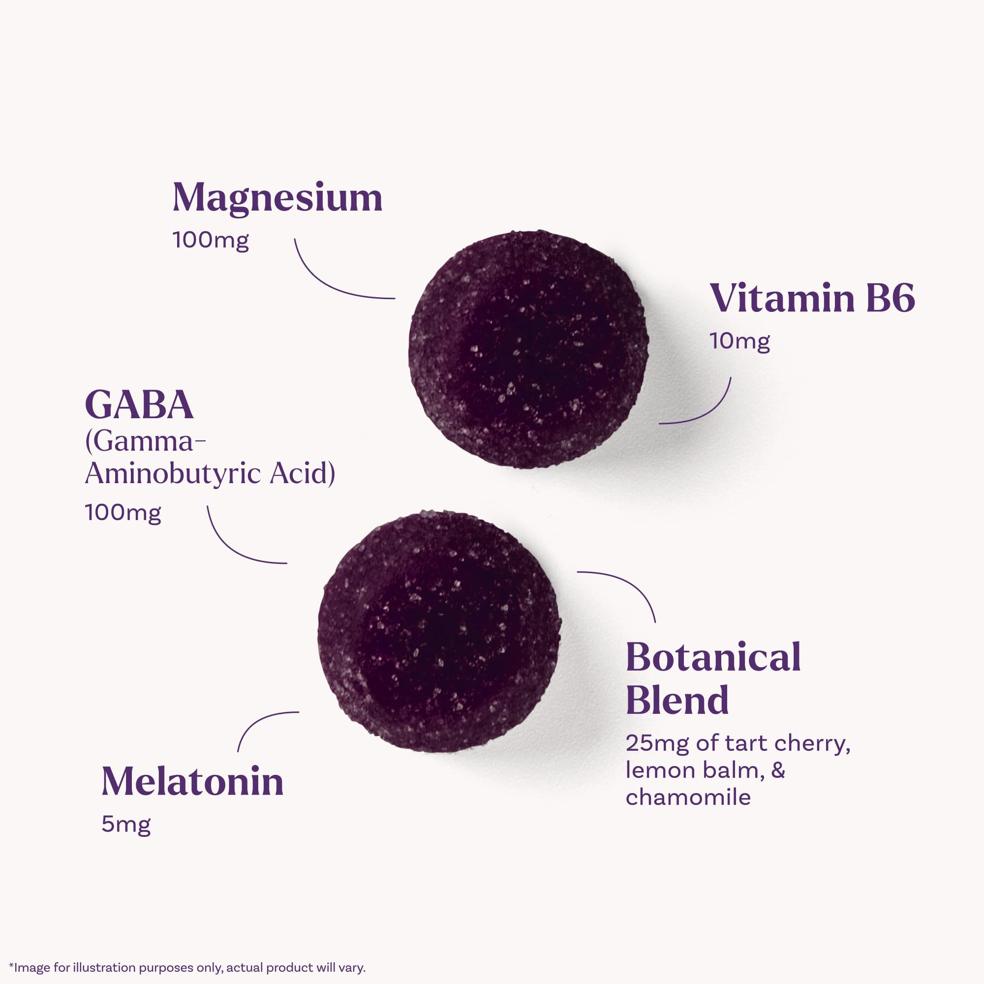 Natrol Sleep + Restore Magnesium Glycinate Blend Gummies with Melatonin 5mg - Calm Magnesium with GABA, Botanical Blend, Cherry Flavor, 60 Gummies Natrol uk supplements