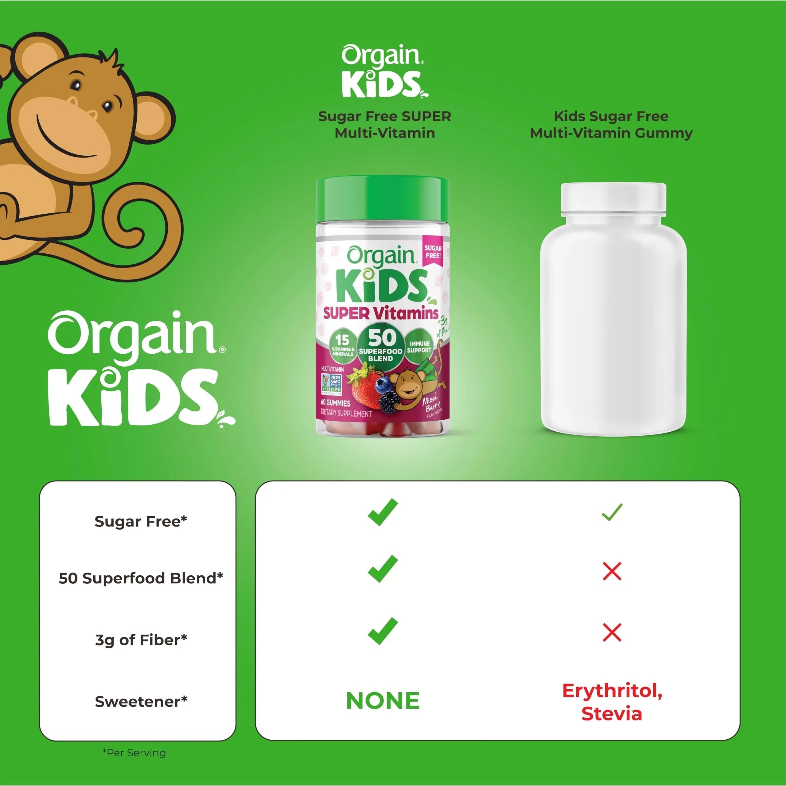 Orgain Kids Sugar Free Multivitamin Gummies, Vegan & Plant Based, 50 Superfoods, 15 Vitamins and Minerals, Immune Support and 3g of Fiber Orgain uk supplements