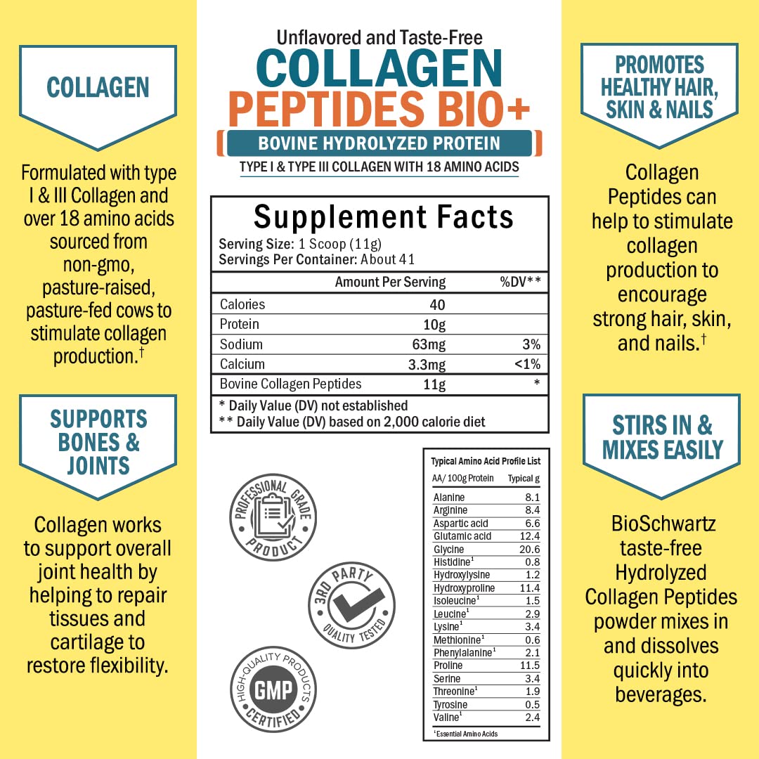 Collagen Peptides Powder - Grass Fed, Pasture Raised with Aminos - Promotes Healthy BioSchwartz uk supplements