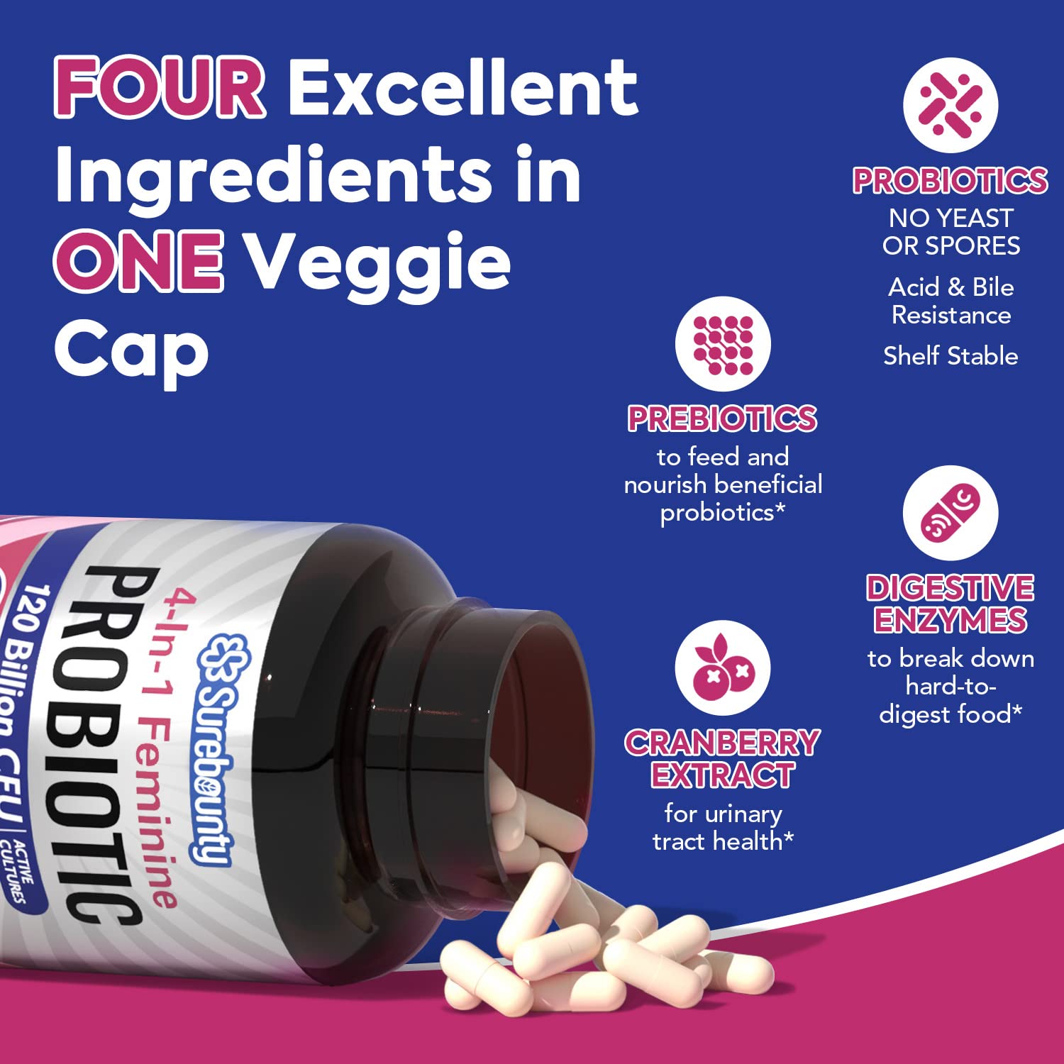 Surebounty Probiotics for Women, 120 Billion CFU 34 Strains, Prebiotics + Digestive Enzymes Surebounty uk supplements