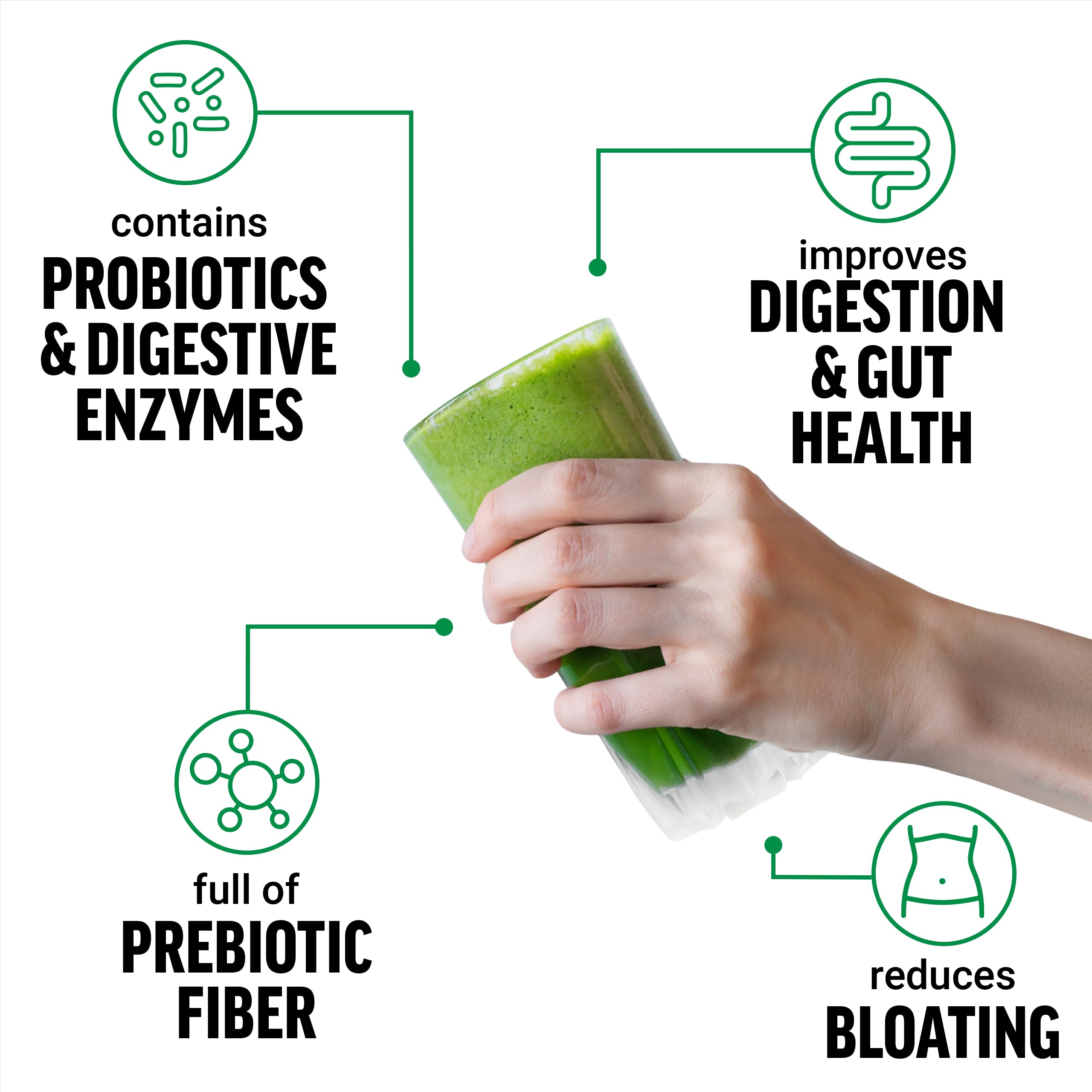 Force Factor Smarter Greens Superfoods Powder, 2-Pack, Supports Digestion and Bloating, Immunity, and Energy, Greens Powder with Probiotics, Digestive Enzymes, Antioxidants, and Fiber, 60 Servings Force Factor uk supplements