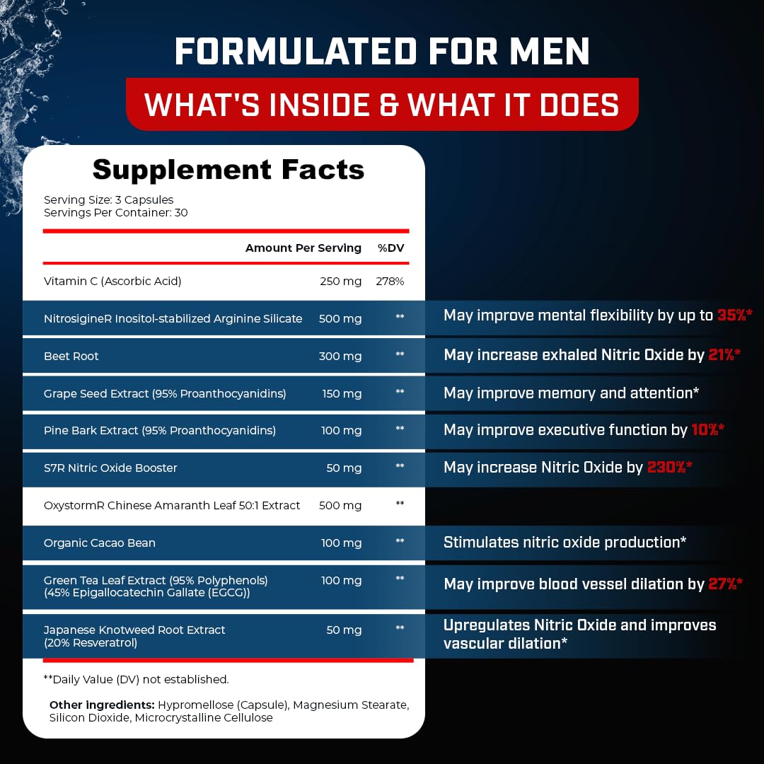 Sheer Strength Labs Nitric Oxide Supplement for Men - Clinically Tested for Pumps & Blood Flow - 270% More Nitric Oxide - Nitrosigine Supplement, S7 & Beetroot - Made in USA - 90 Capsules Sheer Strength Labs uk supplements