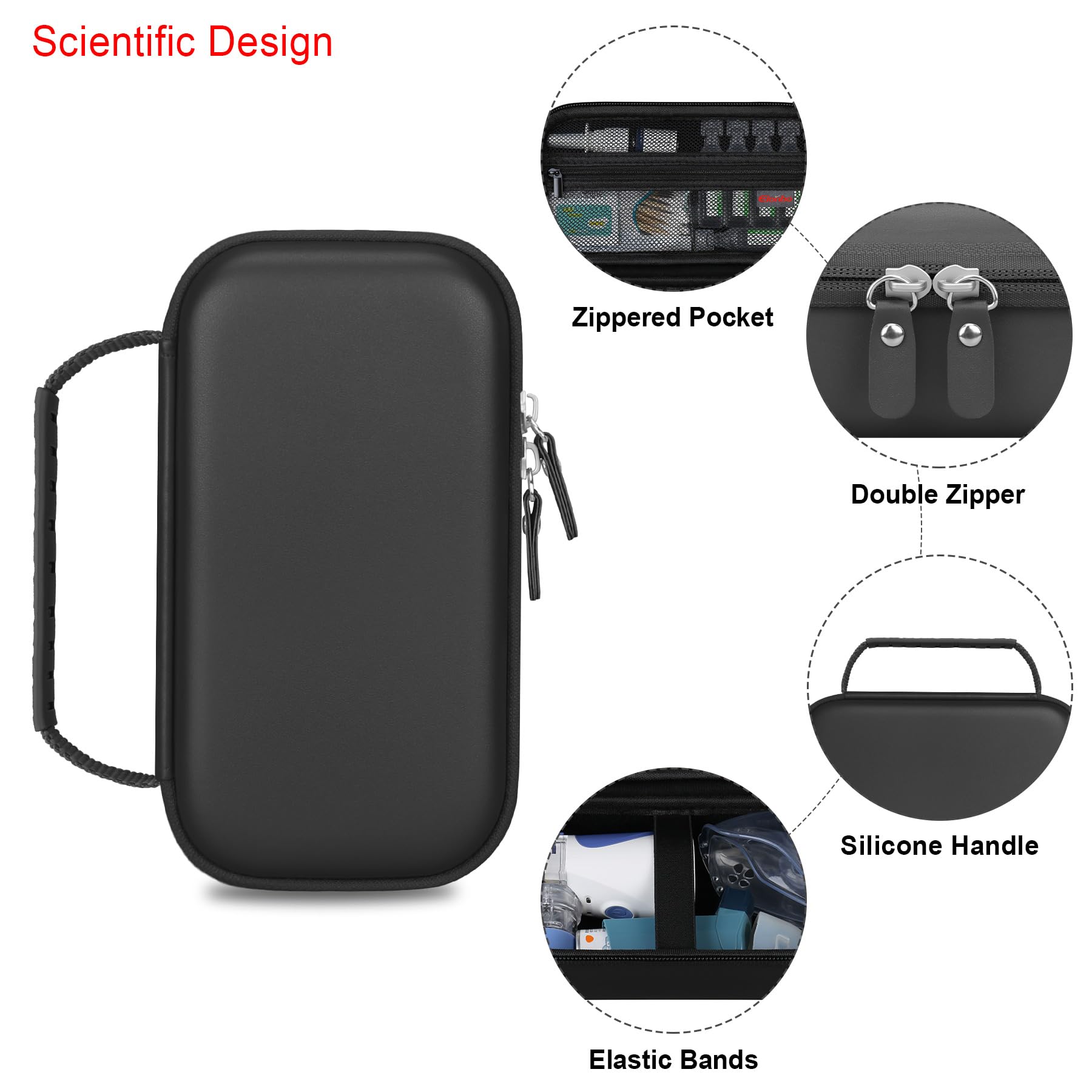 Elonbo Carrying Case for Portable Handheld Inhaler Nebulizer Machine for Adults and Kids Elonbo uk supplements
