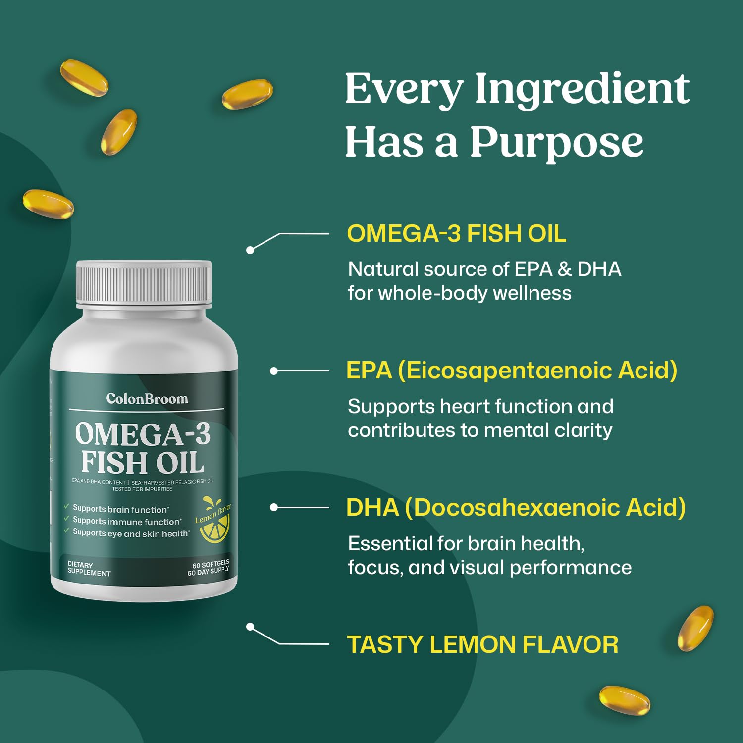 ColonBroom Omega 3 Fish Oil 2640 mg Softgels | Lemon Flavor | Daily Fish Oil Omega-3 Supplement for Women & Men with EPA & DHA | Gluten-Free, Non-GMO, Natural (60 Softgels, 2 Month Supply) ColonBroom uk supplements