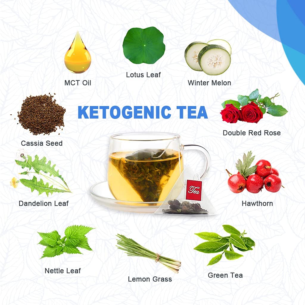 Catfit Keto Detox Tea for Belly Fat and Colon Cleanse - All Natural Detox and Cleanse Catfit uk supplements