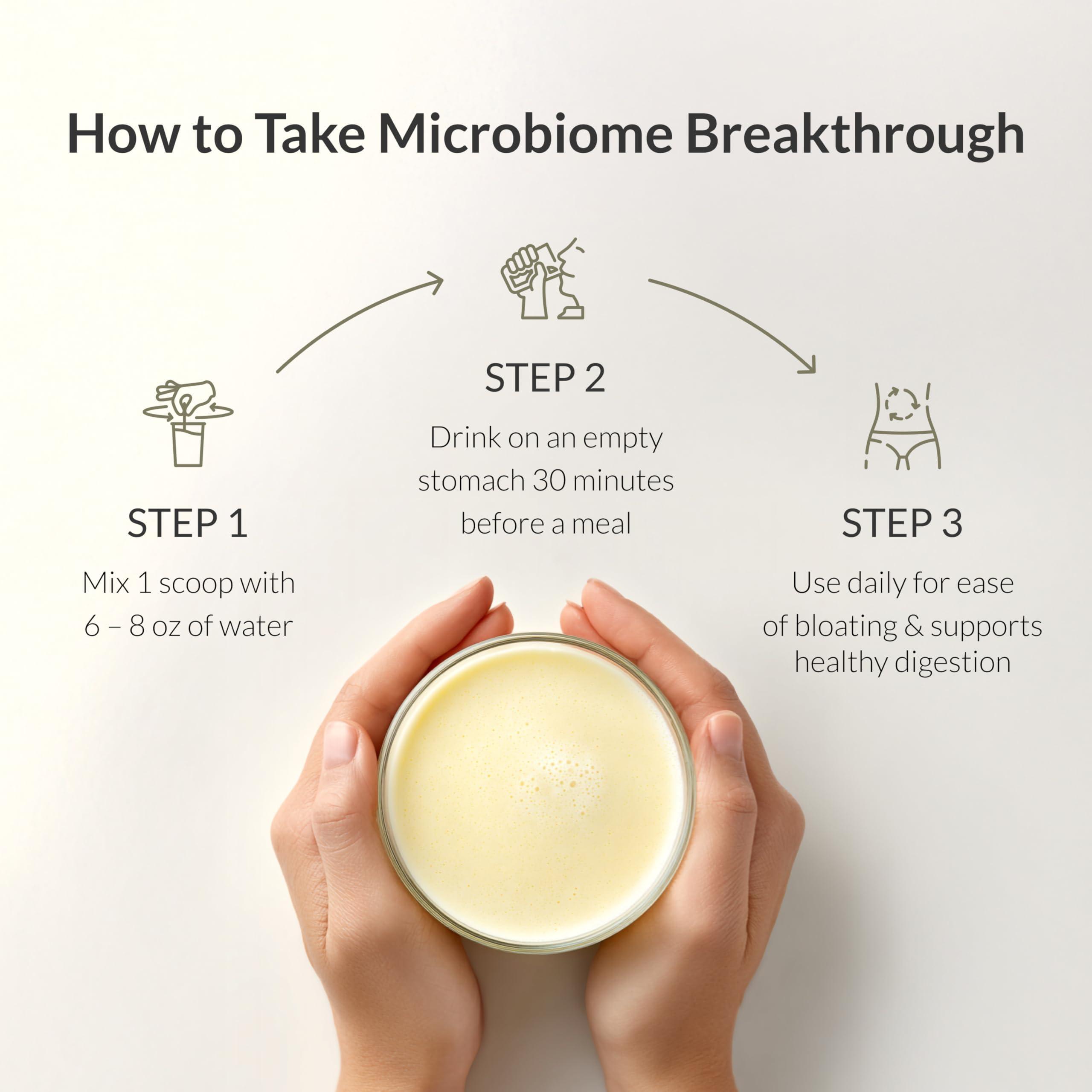 Microbiome Breakthrough™ Gut Support Powder – Vegetarian Vanilla – With Probiotics, Prebiotics, and IgY Max® – Source of L-Glutamine – Supports Digestive Comfort, Gas & Bloating Relief 30 Servings* BIOptimizers uk supplements