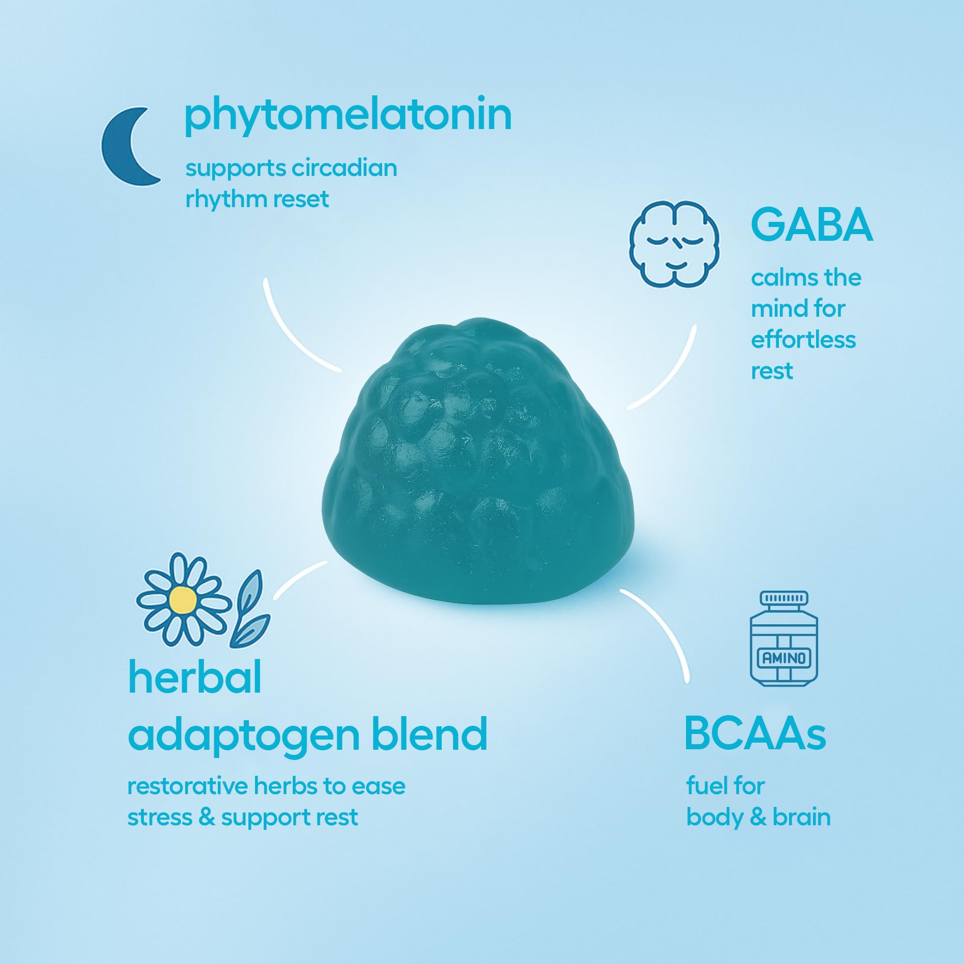 Jet Lag Remedy for Travel Gummies • No Jet Lag Pills Alternative • Travel Essentials • Support Adjustment to Time Zones and Circadian Rhythm • Delicious Tropical Berry Flavor • 20 Gummies 3-5 Trips Gummly uk supplements