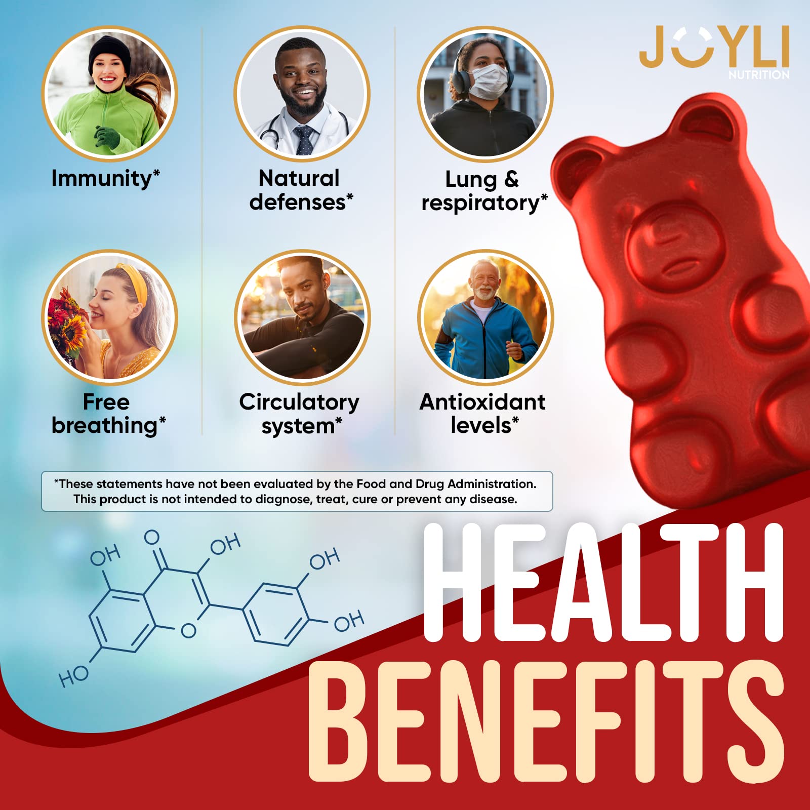 JOYLI Quercetin Gummies - Pure Quercetin with Bromelain Zinc Vitamin C & Vitamin D3 JOYLI Nutrition uk supplements