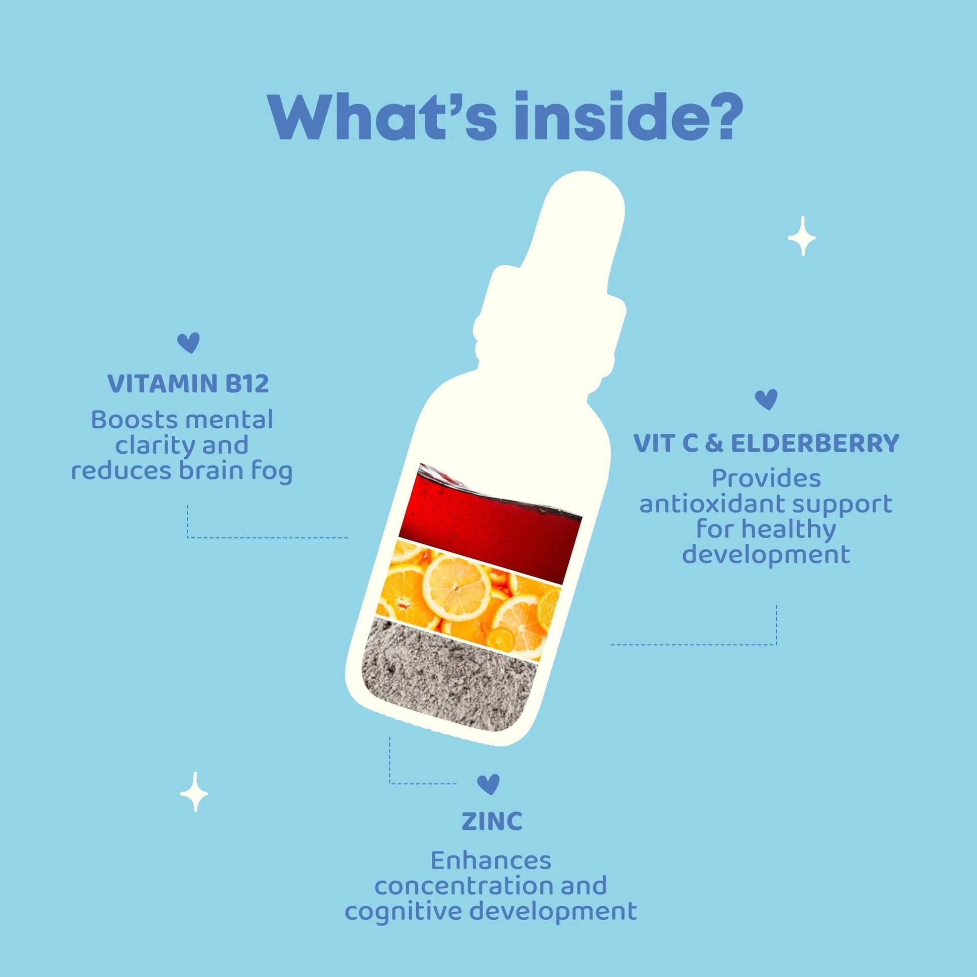 JoySpring Daily Multivitamin with Burdock Root & Elderberry Bundle | Kids Vitamins Naturally Sourced JoySpring uk supplements