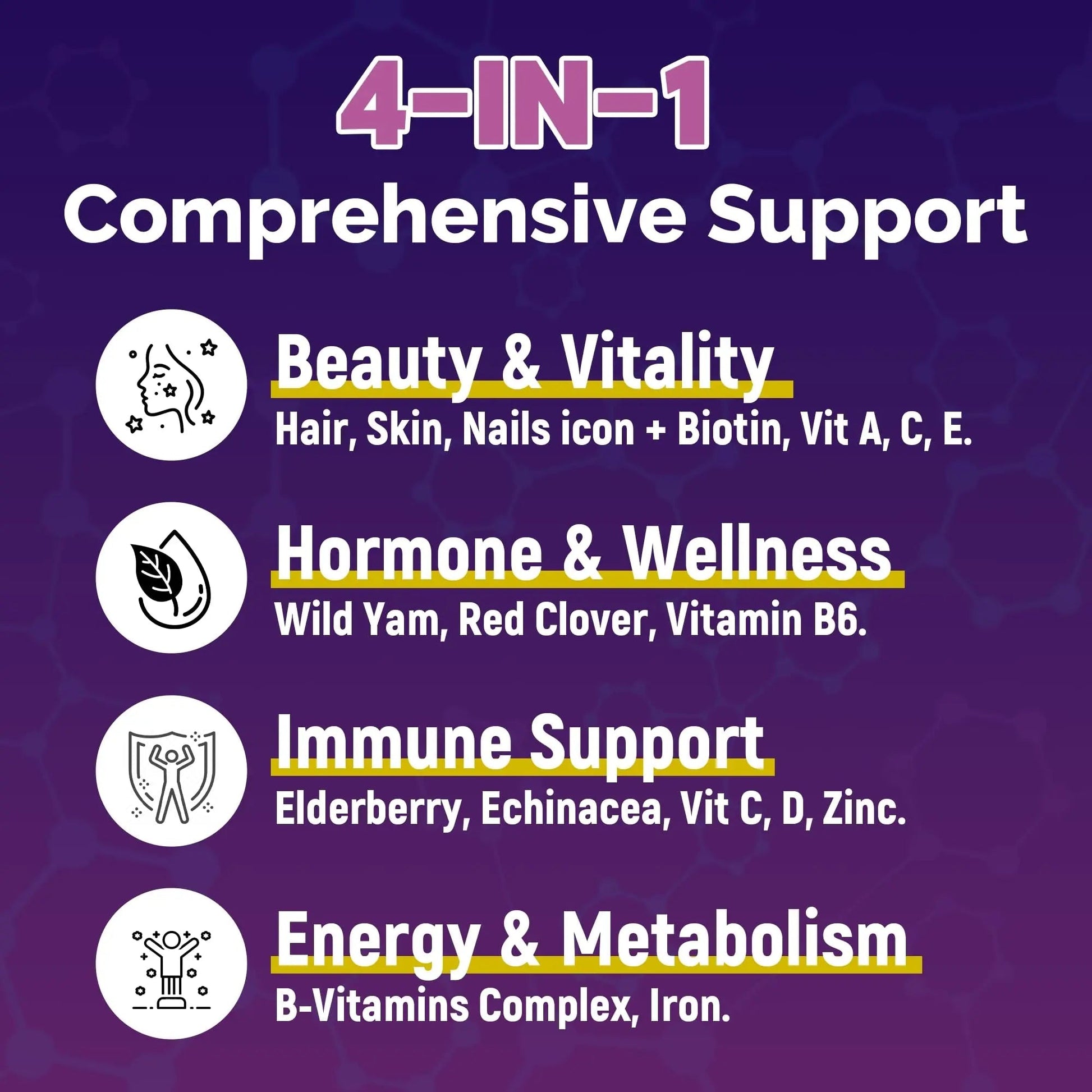 VCCVBB All-in-One Women's Multivitamin Gummies with Complete Vitamin & Mineral Complex, Herbal Blends for Energy, Overall Health VCCVBB uk supplements