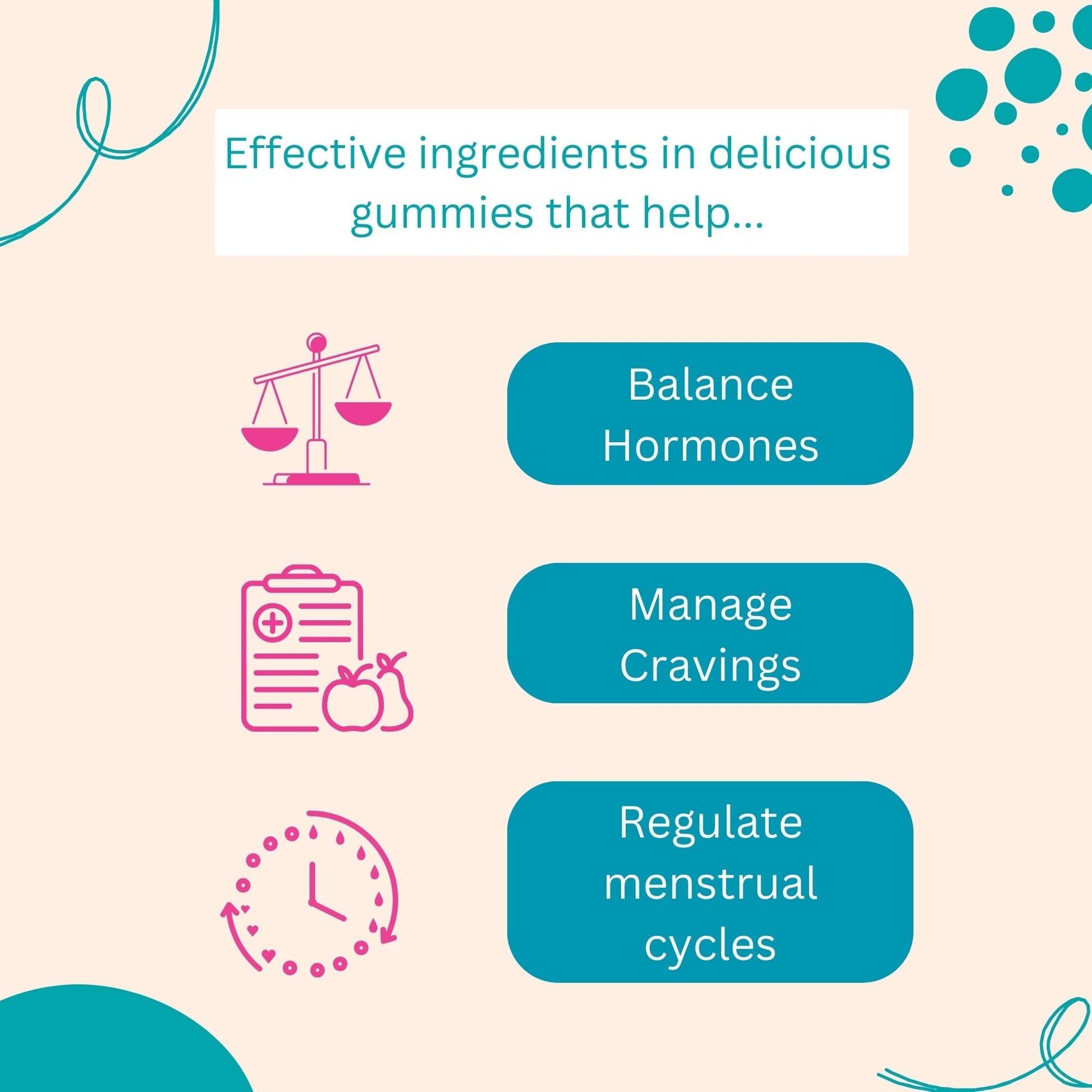 PCOS Herbal Gummies: Manage Cravings and Hormonal Balance; Cinnamon Complex PCOS Herbal Tea uk supplements