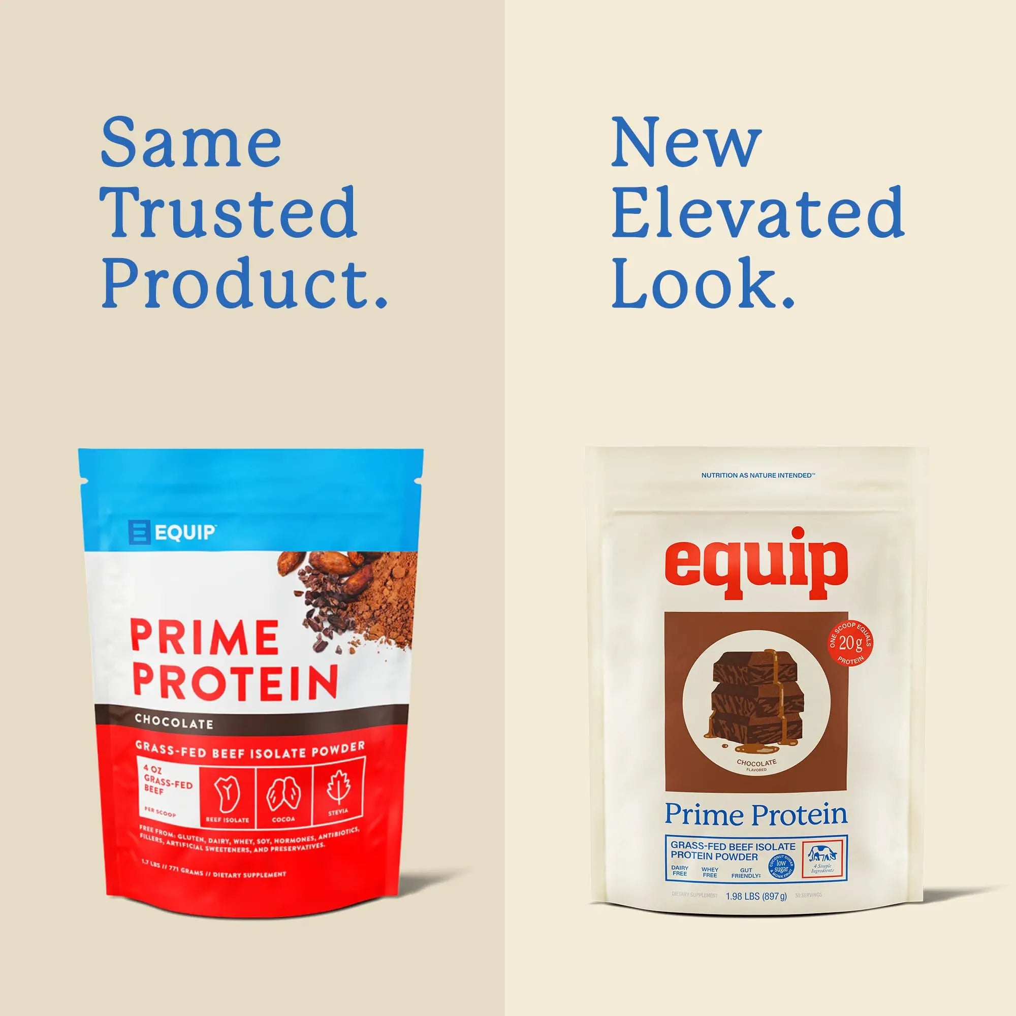 Equip Foods Prime Protein Powder | Clean, Grass Fed Beef Protein Powder | Carnivore Protein Isolate | Paleo, Keto Friendly | Gluten & Dairy Free | Helps Build & Repair Tissue Equip uk supplements