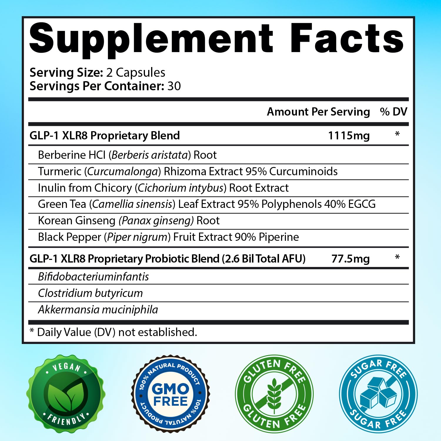 GLP-1 XLR8 Supplement for Weight Loss, Digestion, Constipation, Bloating Relief with Akkermansia 2.6 Billion AFU Live Prebiotic Probiotic Postbiotic Gut Health + Berberine for Women Men 360 Capsules Snappy Scripts uk supplements
