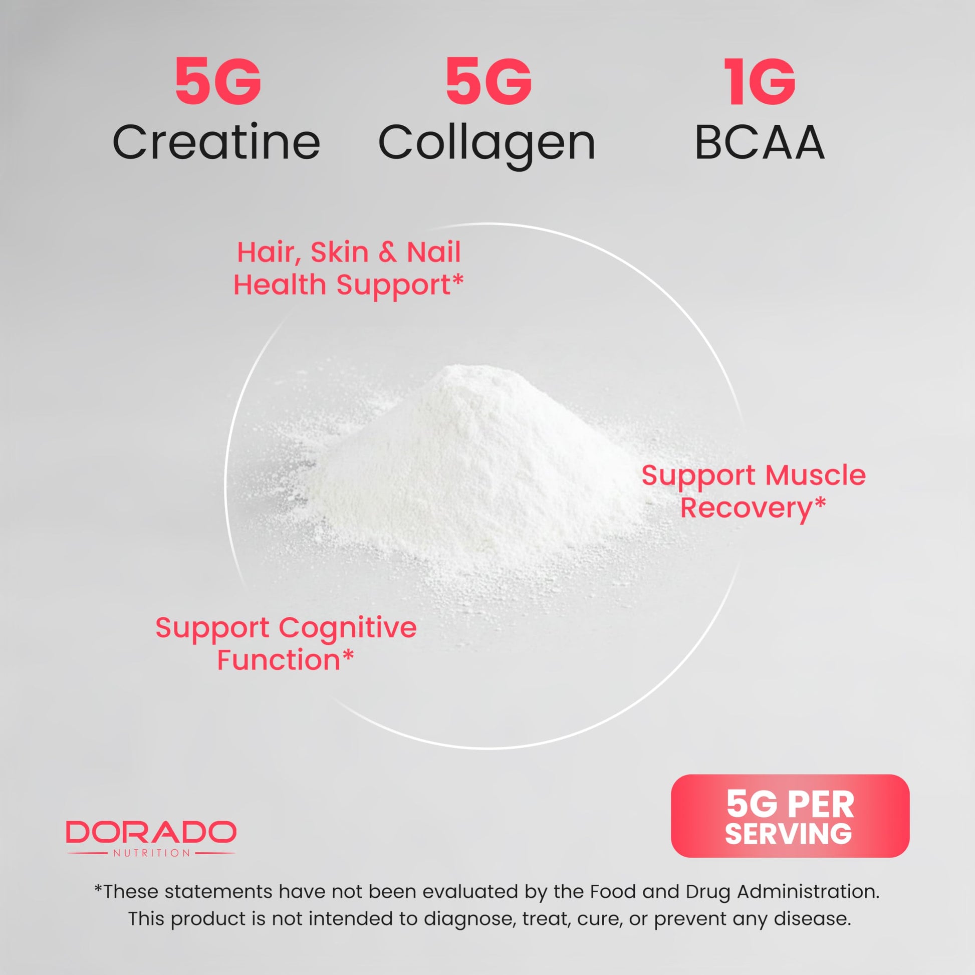 Creatine for Women | Creatine Monohydrate Powder 5G + 5000mg Collagen + 1000mg BCAA 2:1:1 Powder (30 Serving) Support Glutes, Lean Muscles, Recovery, Energy & Stamina Non-GMO, Gluten Free - USA Made DORADO NUTRITION uk supplements