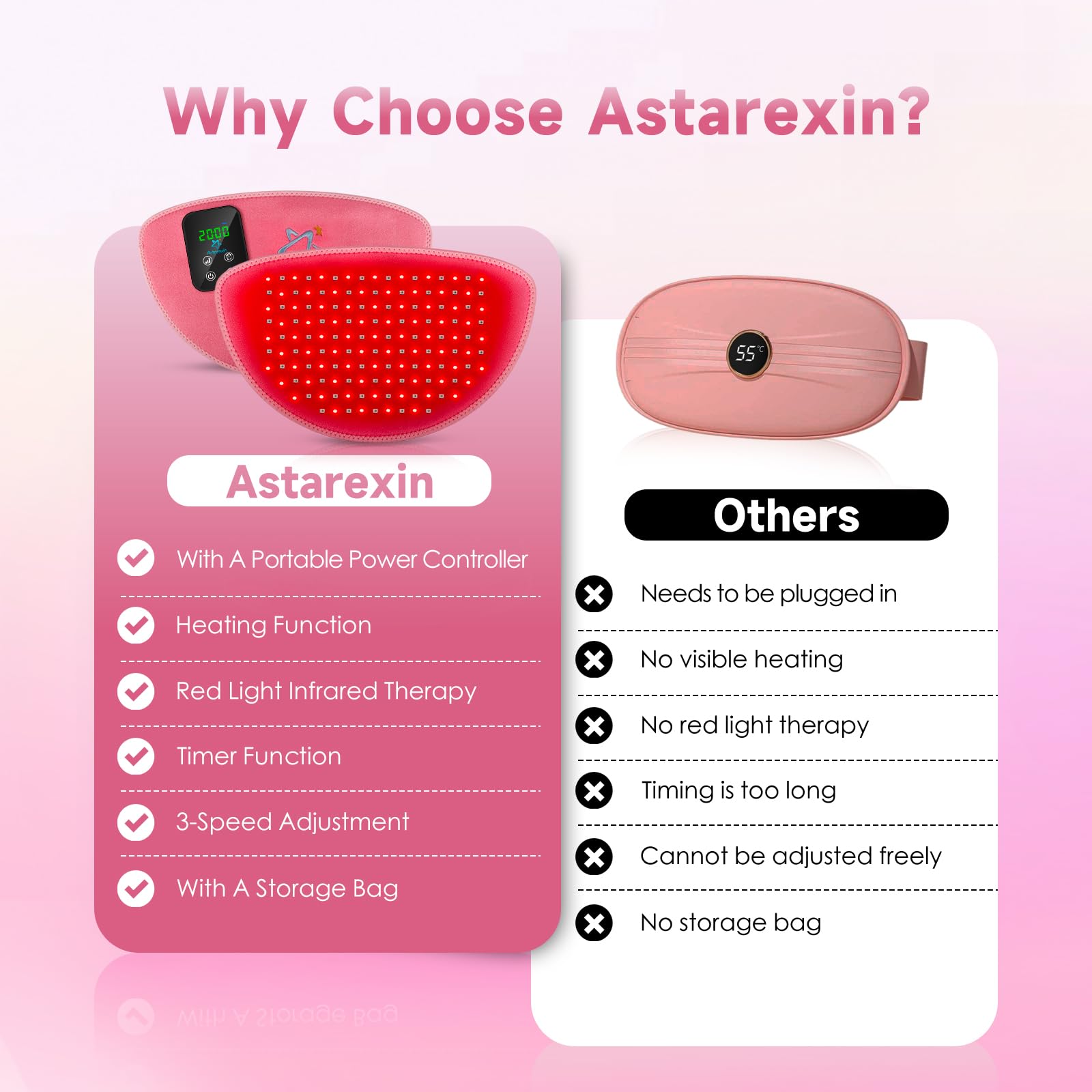 Red Light Therapy Belt Pad: Near Infrared Lamp Pain Relief 156 LEDs Wrap Body Heating Pads Astarexin uk supplements