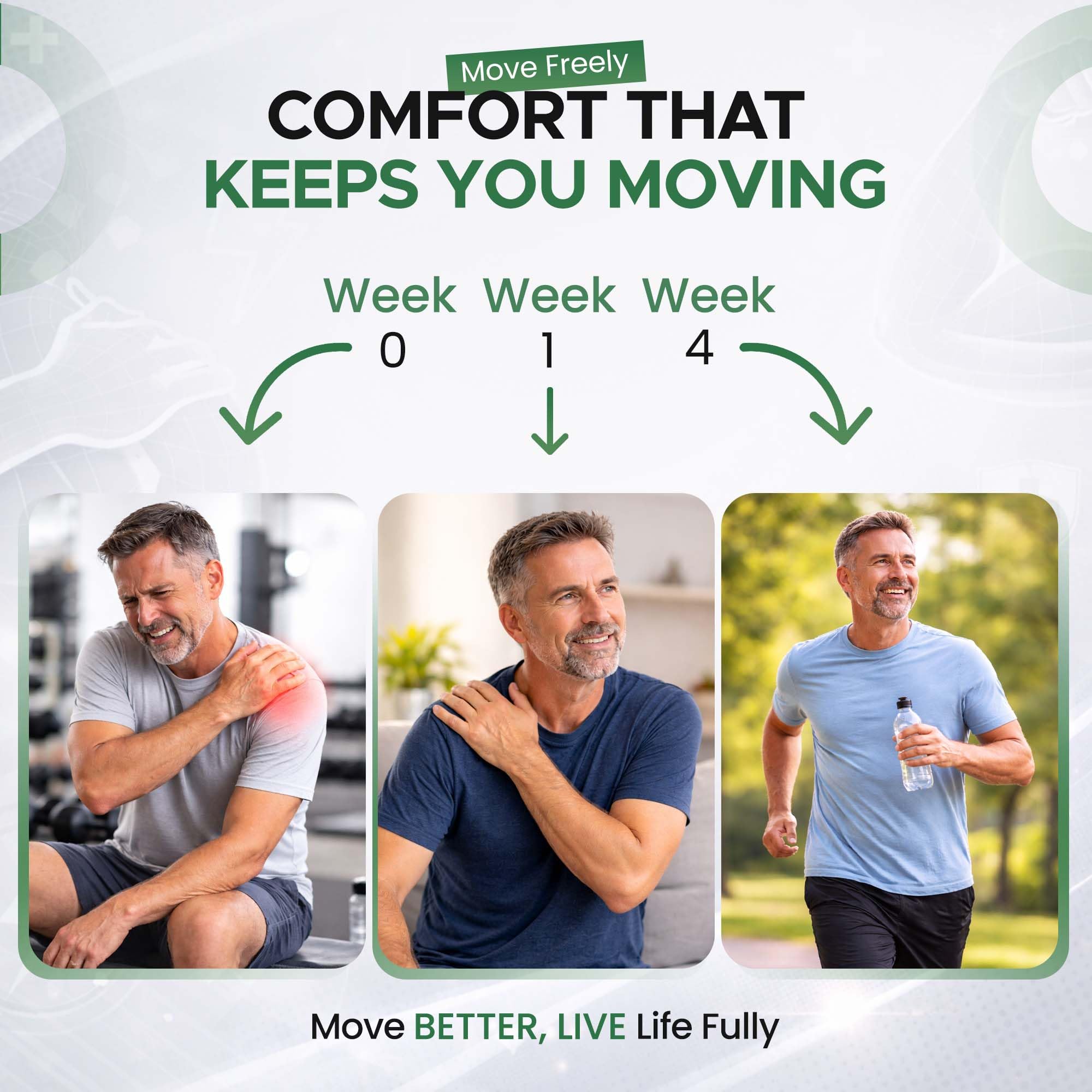 BIO-RELIEF Fast-Acting Hemp Pain Relief Roll On - Highly Effective, Cool & Topical Pain Relief Extra Strength for Arthritis, Muscle, Joint & Back – Easy Roll On Maximum Strength Scientific Solutions Global uk supplements