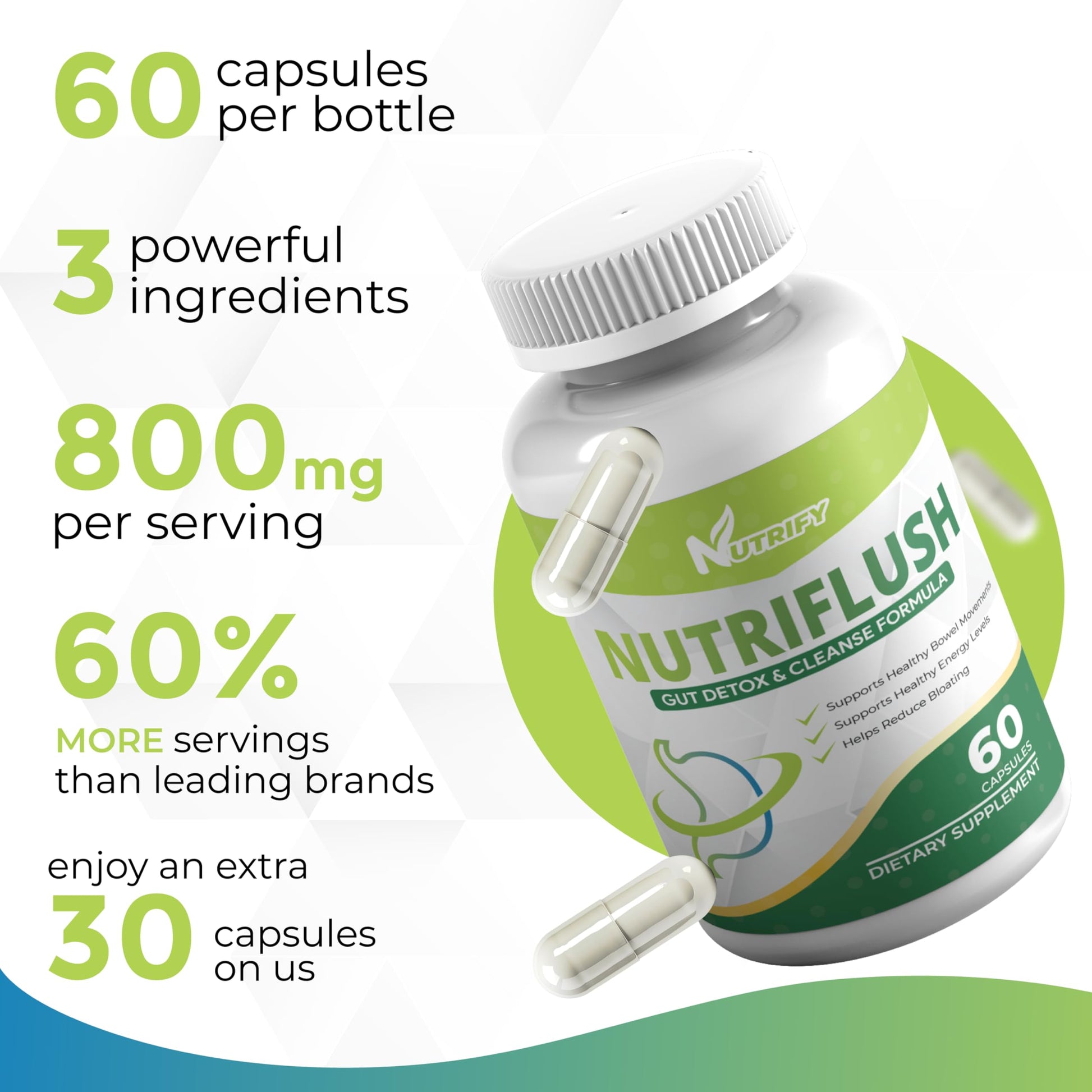 NutriFlush - Powerful Colon Support & Gut Cleanse Formula, High Absorption, GMO Free, Made in USA Generic uk supplements