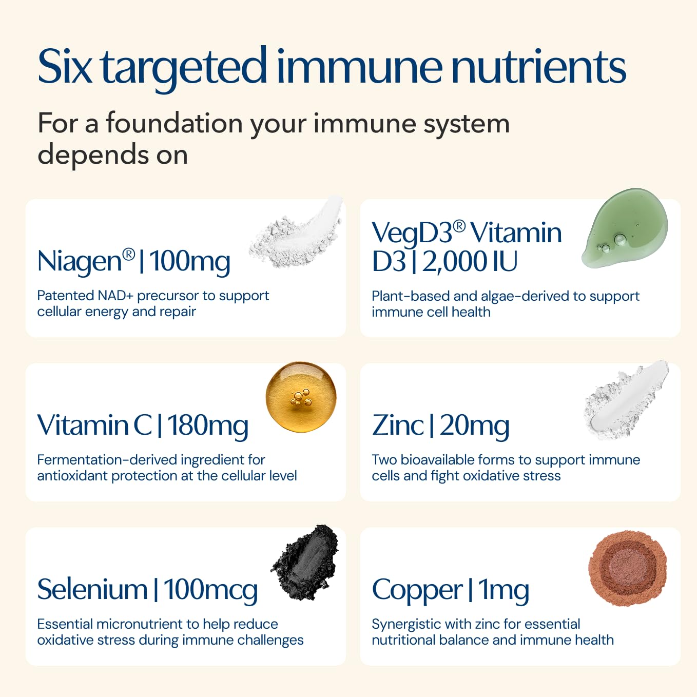 TRU NIAGEN NAD+ Immune Support Supplement - Daily Defense - Vitamin C, Vegan D3 2000 IU, Zinc, Selenium, Copper + 100mg NAD Plus Boosting Niagen NR - 30 Capsules TRU NIAGEN uk supplements
