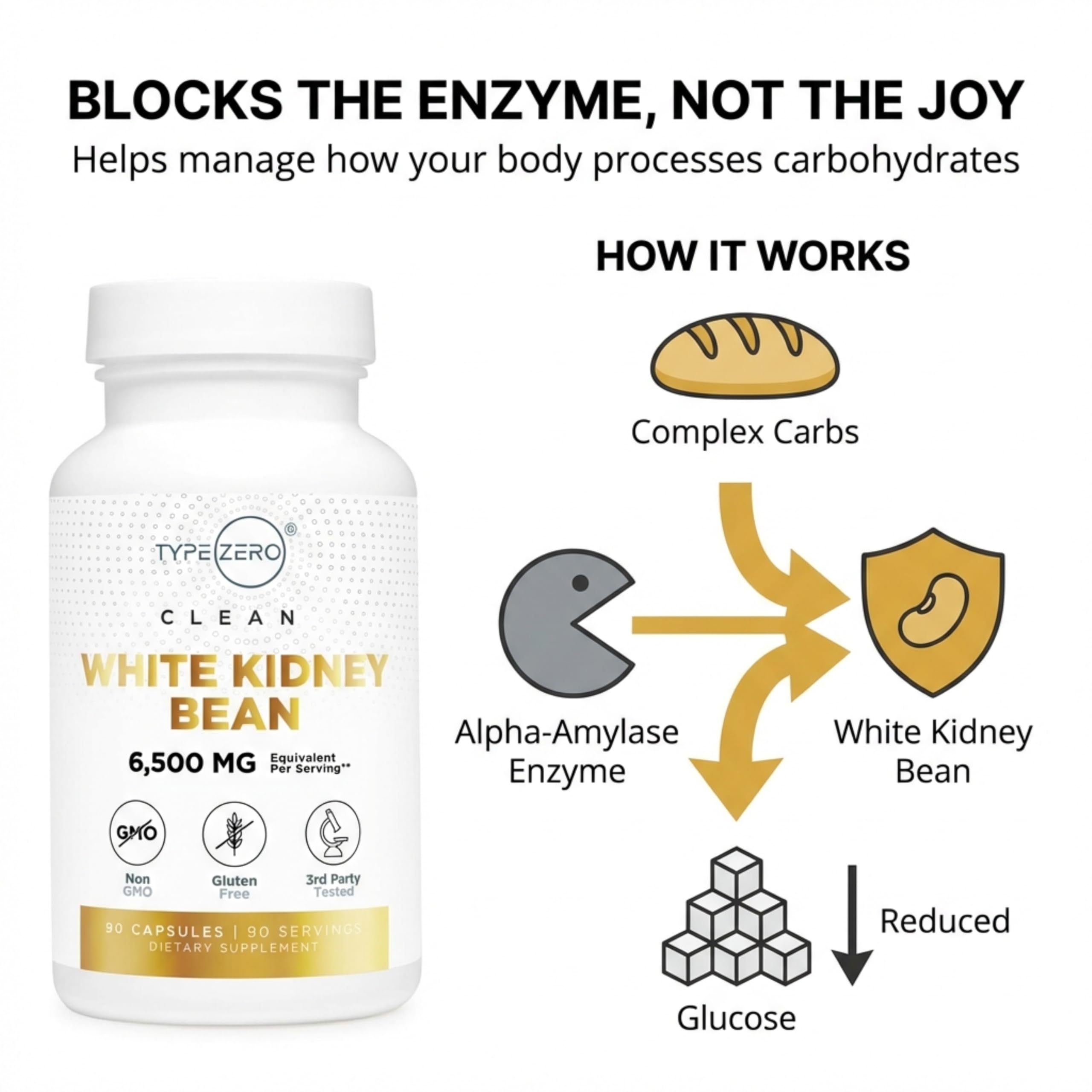 Type Zero Clean White Kidney Bean Capsules (6,500 MG Equivalent Per Serving, 90 Count) - Non-GMO, Gluten Free Type Zero uk supplements
