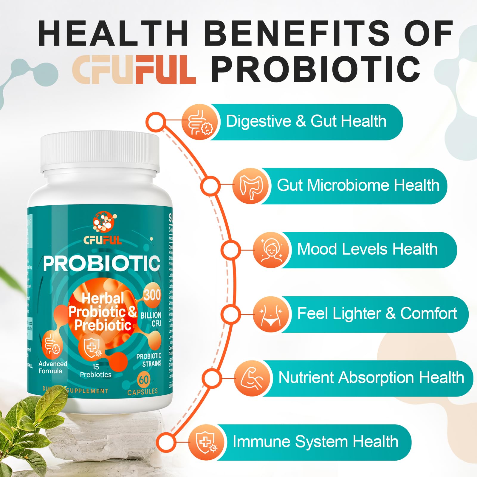Probiotics for Women & Men - 300 Billion CFU, 24 Strains Probiotic + 15 Organic Herbs Prebiotics Blend, for Overall Digestive Gut Health, Immune, Constipation & Bloating, Shelf Stable - 4 Month Supply Cfuful uk supplements
