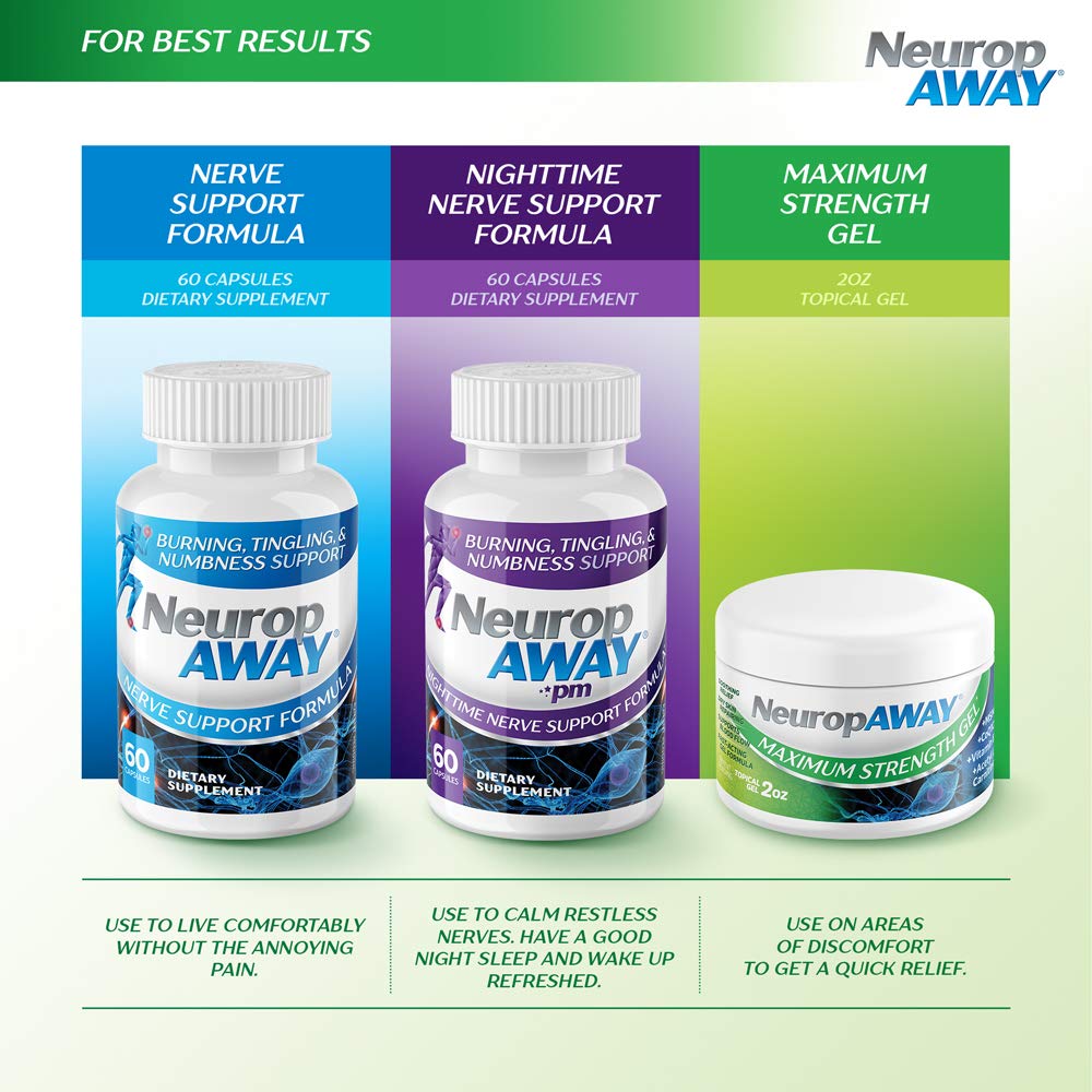 NeuropAWAY® Maximum Strength Gel, for Nerve discomfort, Burning, Tingling, and Numbness 2oz NeuropAWAY uk supplements
