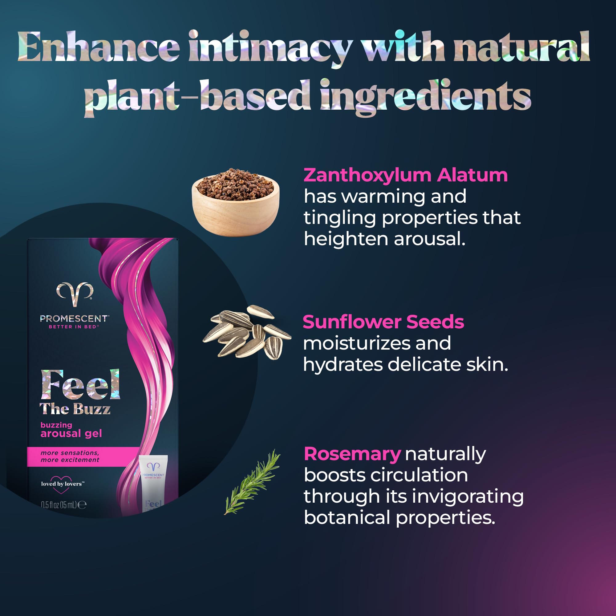 Promescent Desensitizing Delay Spray for Men, Last Longer in Bed + Women's Buzzing Gel for Intense Sensations Bundle Promescent uk supplements