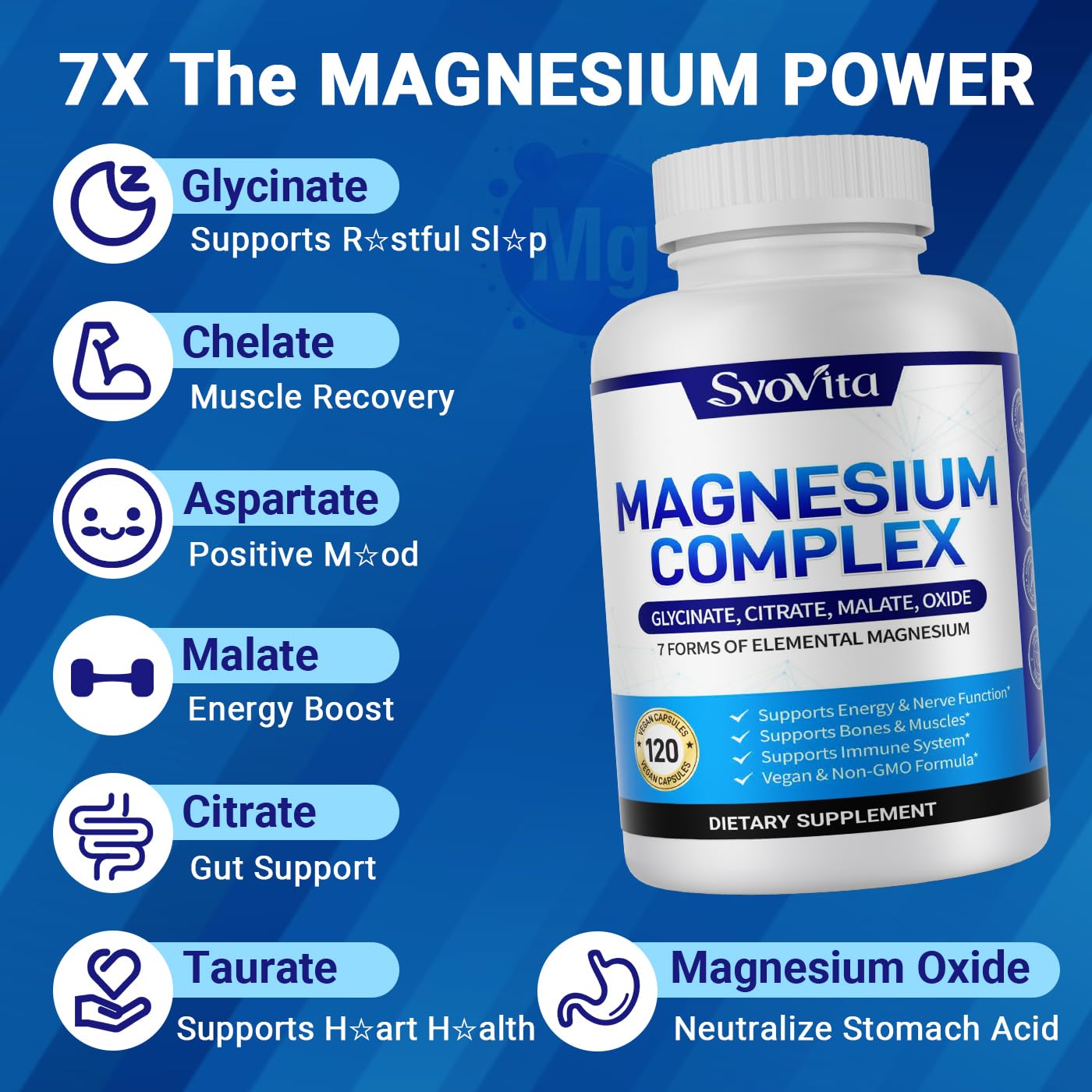 Magnesium Complex Supplement with 7 Forms of Magnesium Glycinate, Malate, Citrate & More, High Absorption for Bones, Muscle, Recovery, Energy, Vegan Non-GMO 120 Capsules Svovita uk supplements