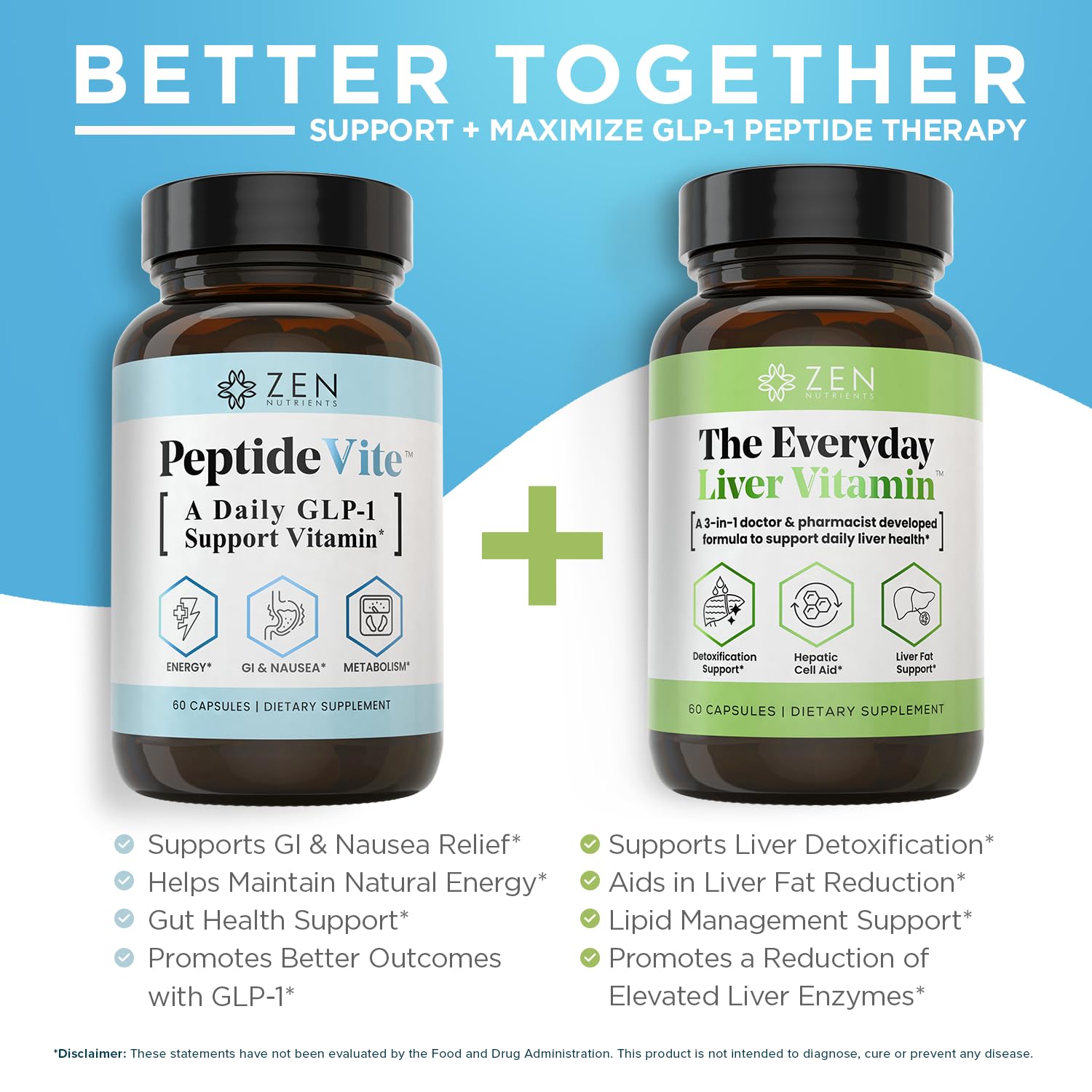 Zen Nutrients PeptideVite GLP-1 Support Vitamin for Gut Health with Probiotics, Bromelain, Chromium Picolinate & Organic Ginger (60 Capsules) Zen Nutrients uk supplements