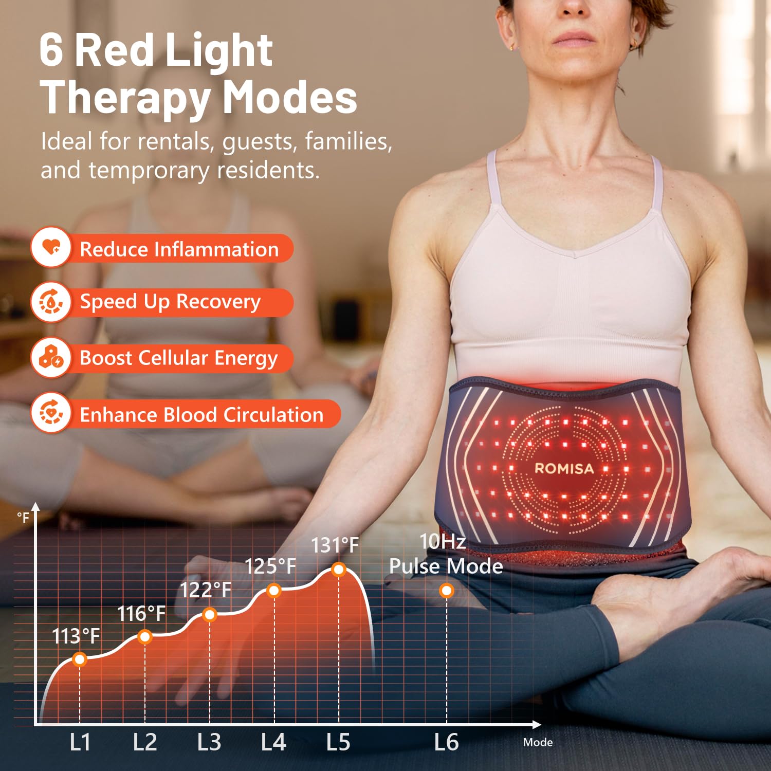 ROMISA Red Light Therapy Belt - Infrared Light Therapy Vibration Rechargeable 660nm&850nm ROMISA uk supplements