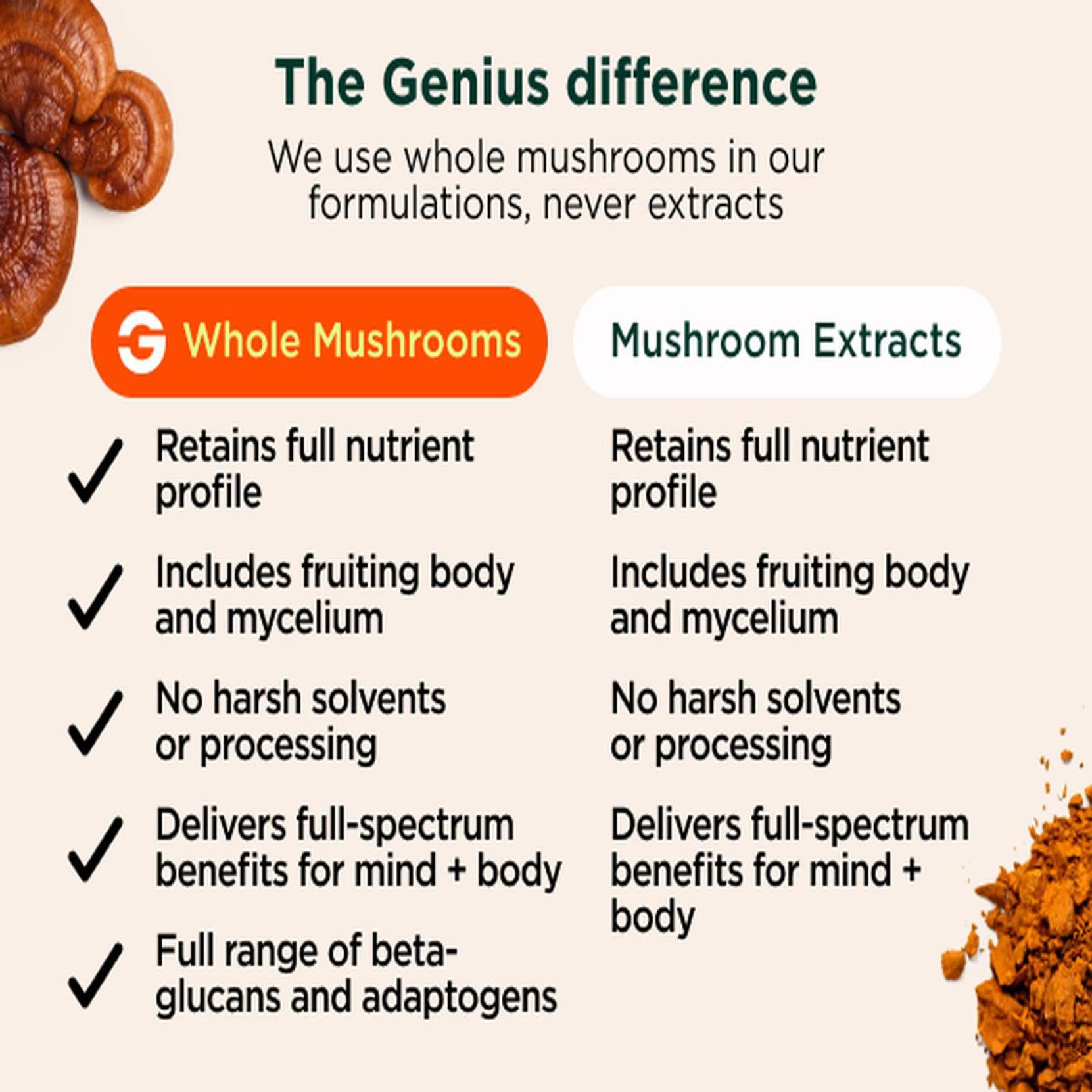 The Genius Brand Organic Mushroom Coffee + Collagen - Daily Energy Support - Healthy Immune Function - Arabica Coffee with Cordyceps, Reishi & Lion's Mane Mushroom Blend - 10.6 oz (30 Servings) The Genius Brand uk supplements