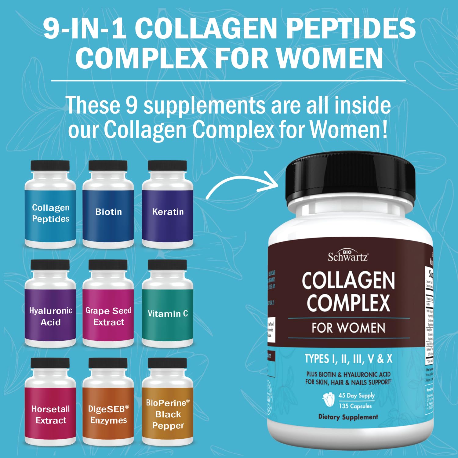 Multi Collagen Pills for Women (Types I II III V X) with Vitamin C Hyaluronic Acid Biotin BioSchwartz uk supplements