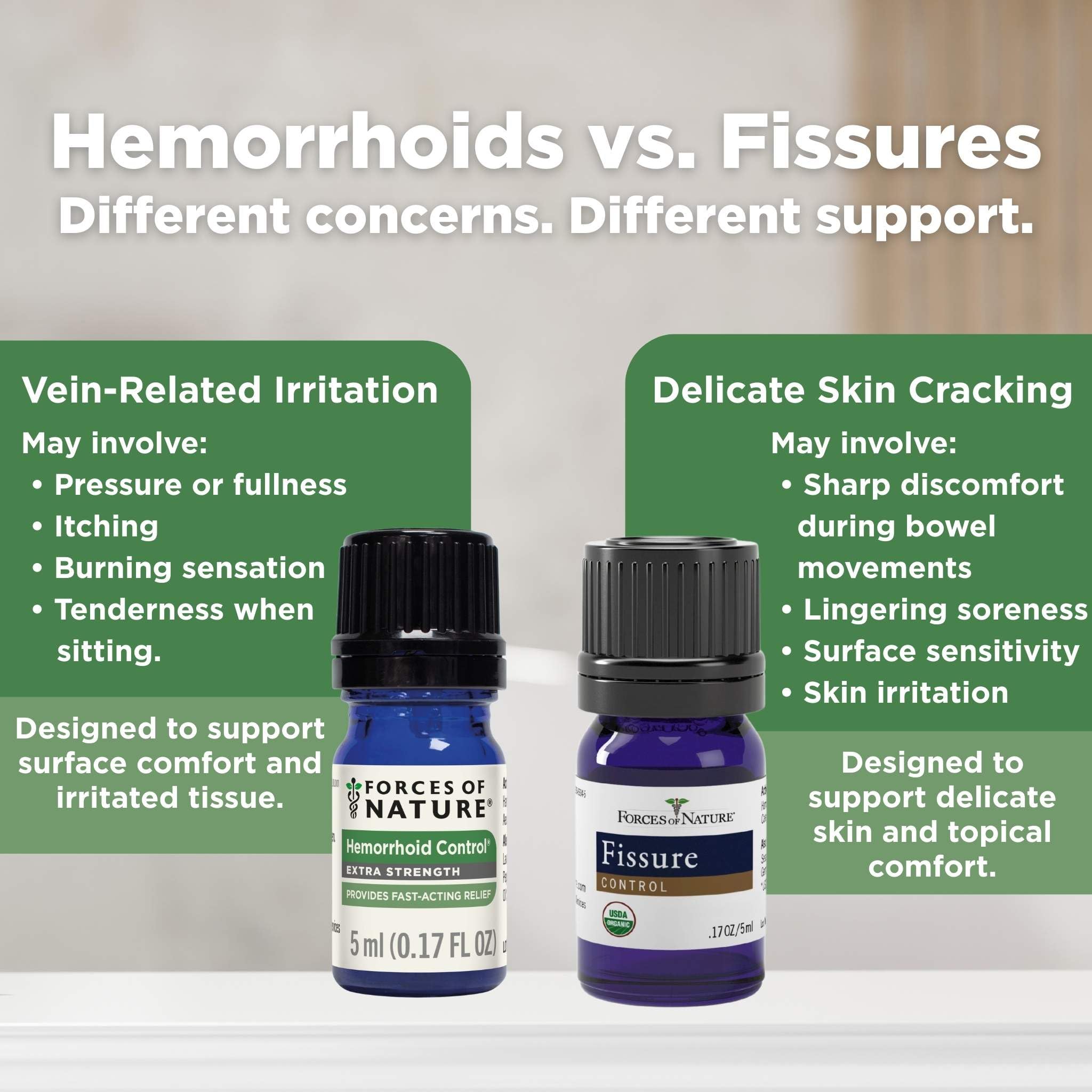 Forces of Nature Hemorrhoid Control Extra Strength (5ml) + Organic Fissure Care (5ml) | Virtual Bundle Forces of Nature uk supplements