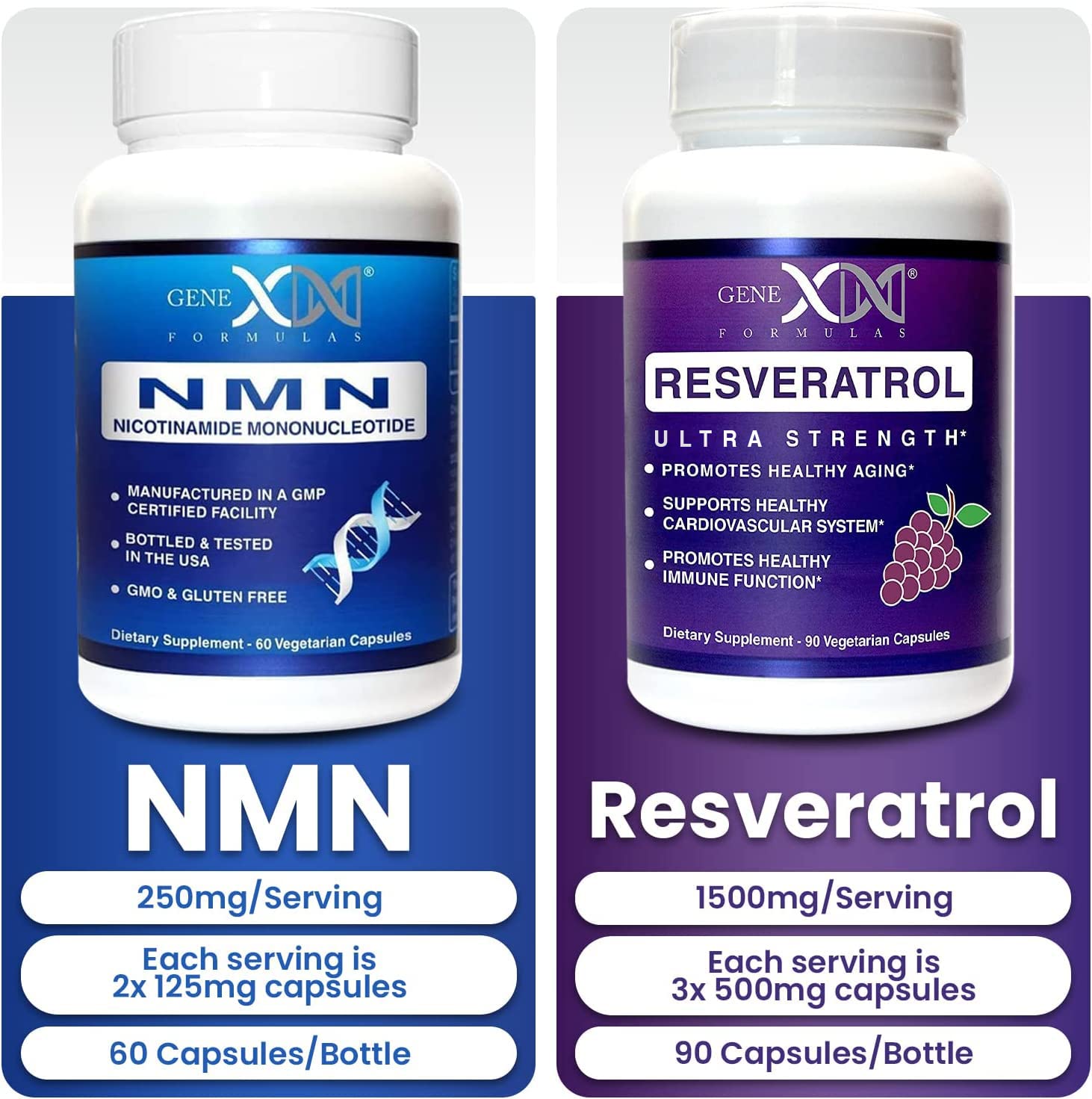 Genex Formulas NMN and Resveratrol Dynamic Duo Supplements | 250mg NAD+ Precursor and Ultra Strength 1500mg Resveratrol w/BioPerine, for Healthy Aging Support Genex Formulas uk supplements