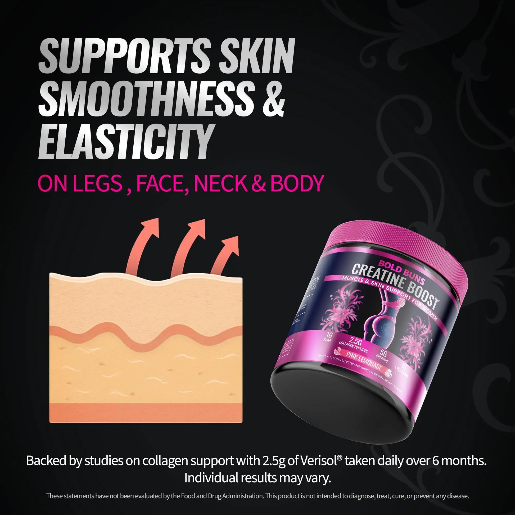 Bold Buns Creatine for Women – Supplement with Collagen & BCAA – Supports Muscle Development, Post-Workout Recovery, Skin Elasticity, Bold Buns uk supplements