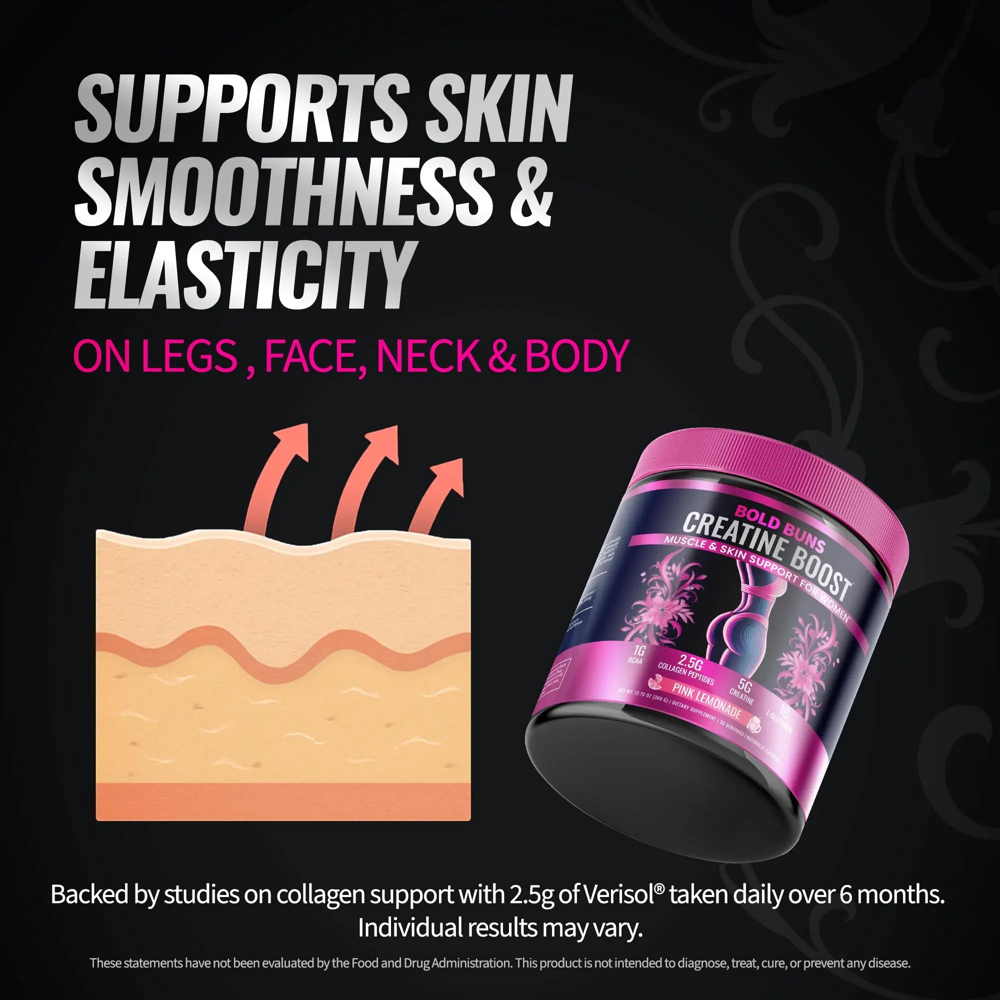 Bold Buns Creatine for Women – Supplement with Collagen & BCAA – Supports Muscle Development, Post-Workout Recovery, Skin Elasticity, Bold Buns uk supplements