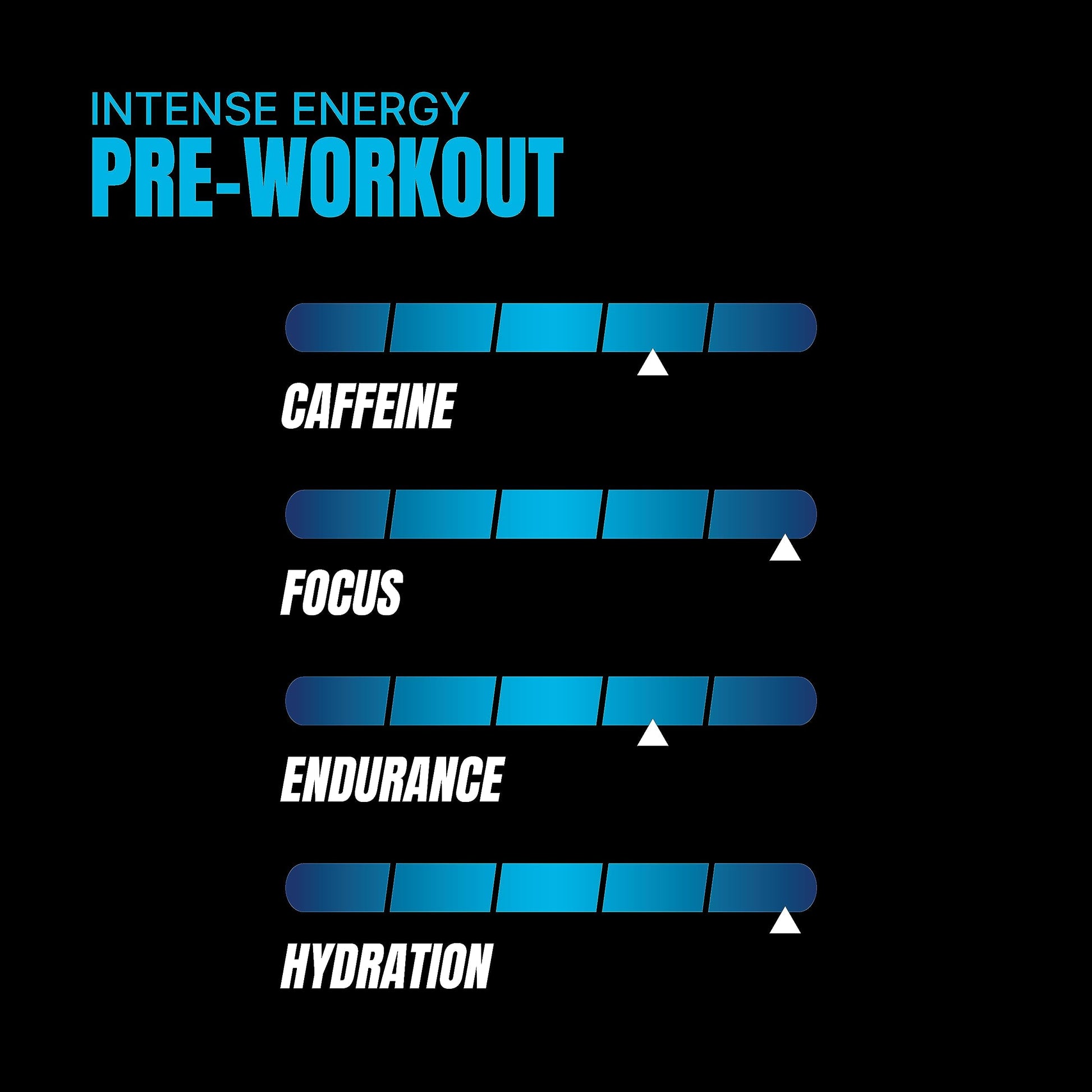 PROSUPPS Hyde Nightmare Pre-Workout Powder Energy Drink - Intense Energy, Mental PROSUPPS uk supplements