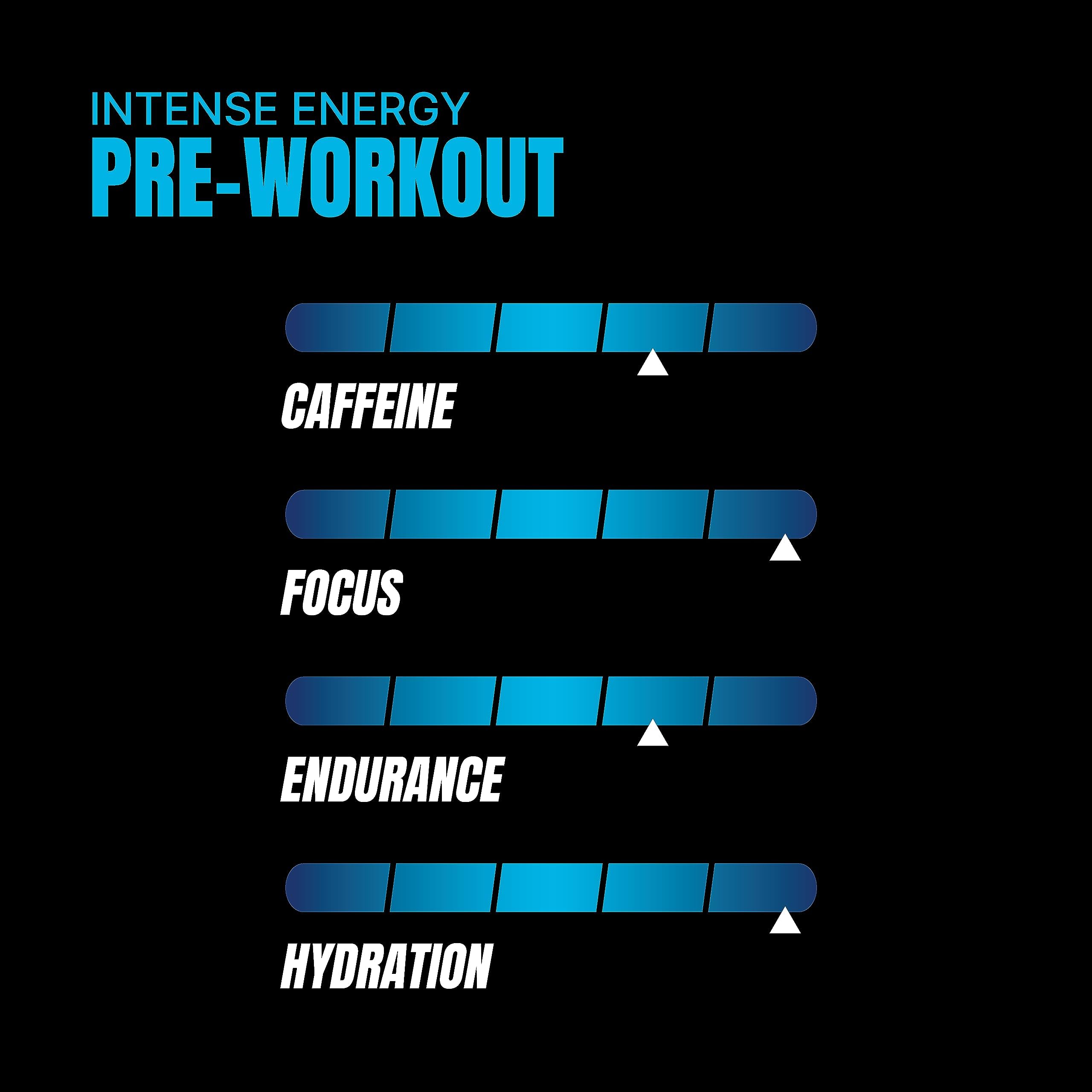 PROSUPPS Hyde Nightmare Pre-Workout Powder Energy Drink - Intense Energy, Mental PROSUPPS uk supplements