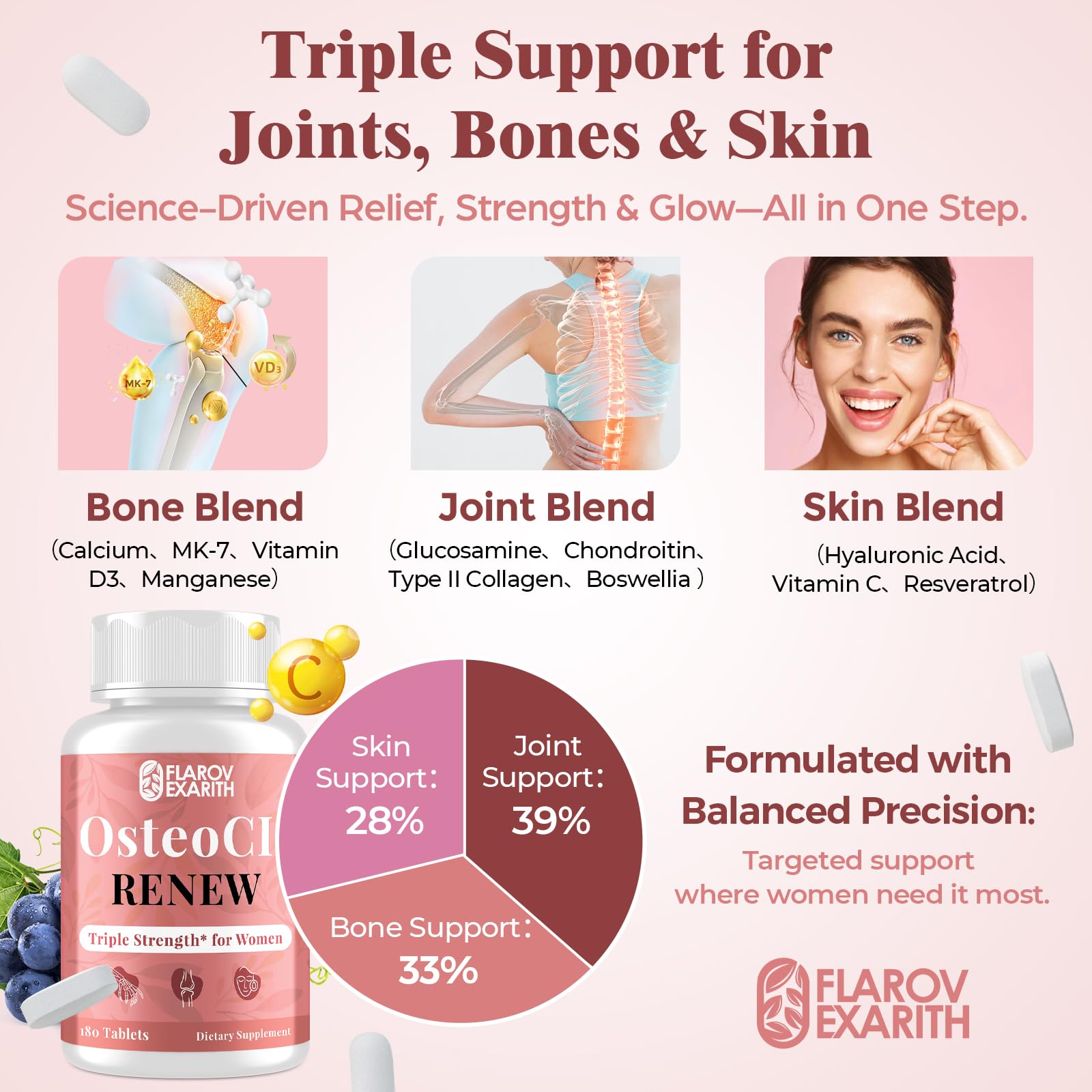 Joint Supplements for Women OsteoCII Renew Triple Strength – Advanced Joint, Bone & Skin Formula – Collagen, Glucosamine, Chondroitin, Calcium, MK-7, Vitamin D3, Hyaluronic Acid, 180 Tablets Flarovexarith uk supplements