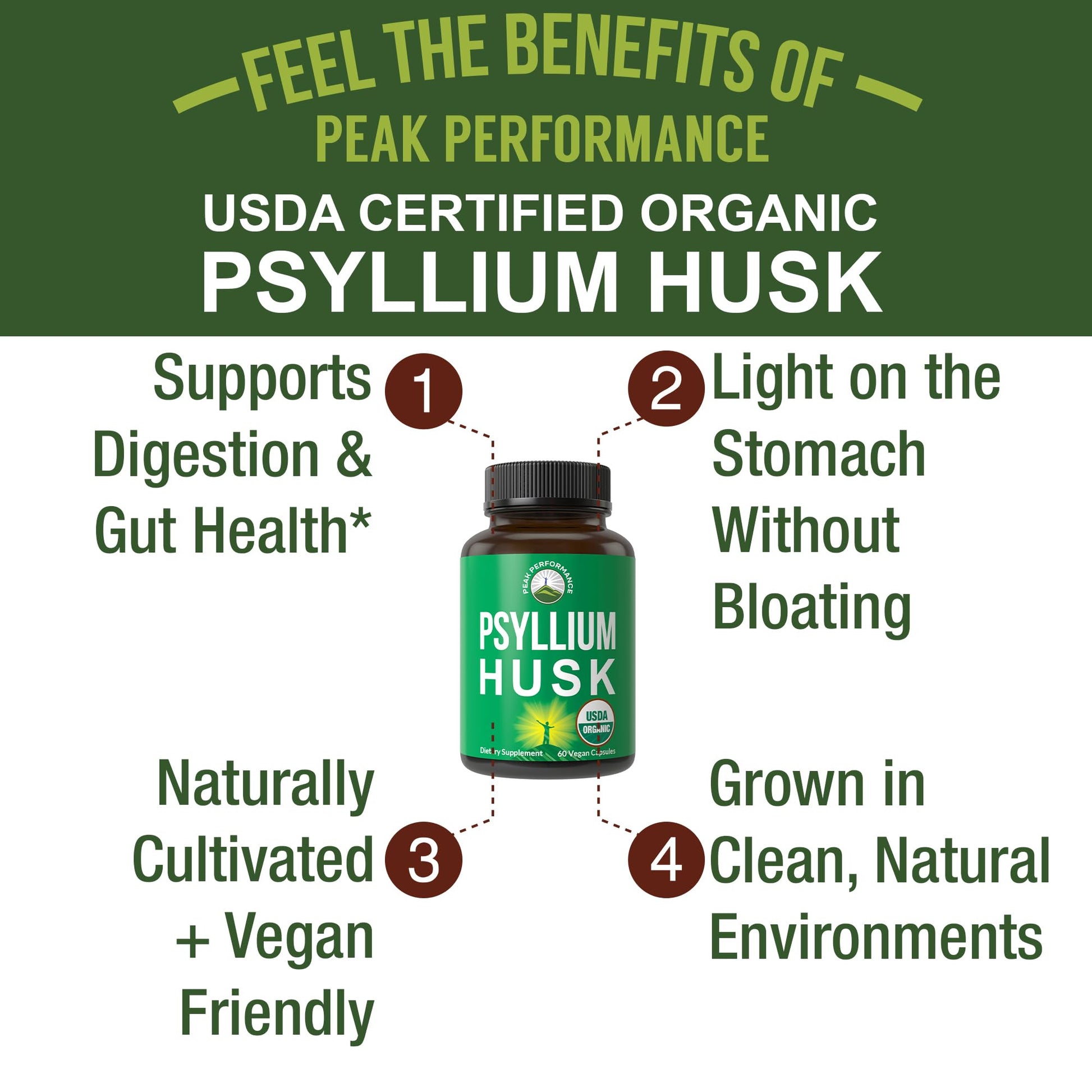 USDA Organic Psyllium Husk Vegan Capsules Made with Organic Psyllium Husk Seed. Fiber Supplement for Gut. Digestive Prebiotics. Pills for Digestion, Roughage Without Bloating. Tablets Peak Performance uk supplements