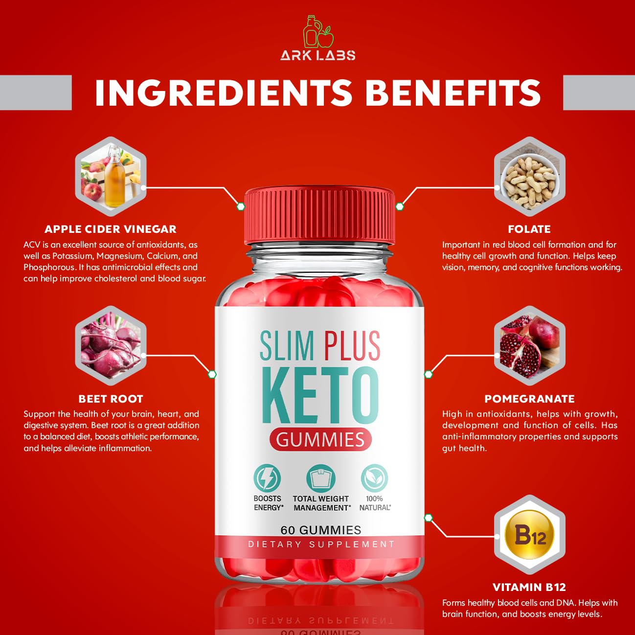 (3 Pack) Slim Plus Keto Gummies - Slim Plus Keto ACV Gummies with Apple Cider Vinegar Ark Labs uk supplements