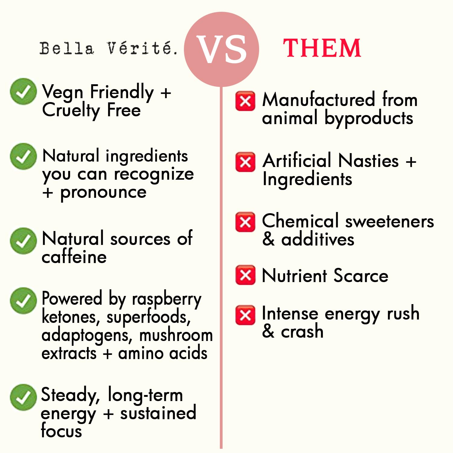 Bella Vérité Phyto Stim | Natural Pre Workout Powder | Yerba Mate and Ashwagandha Bella Vérité. uk supplements