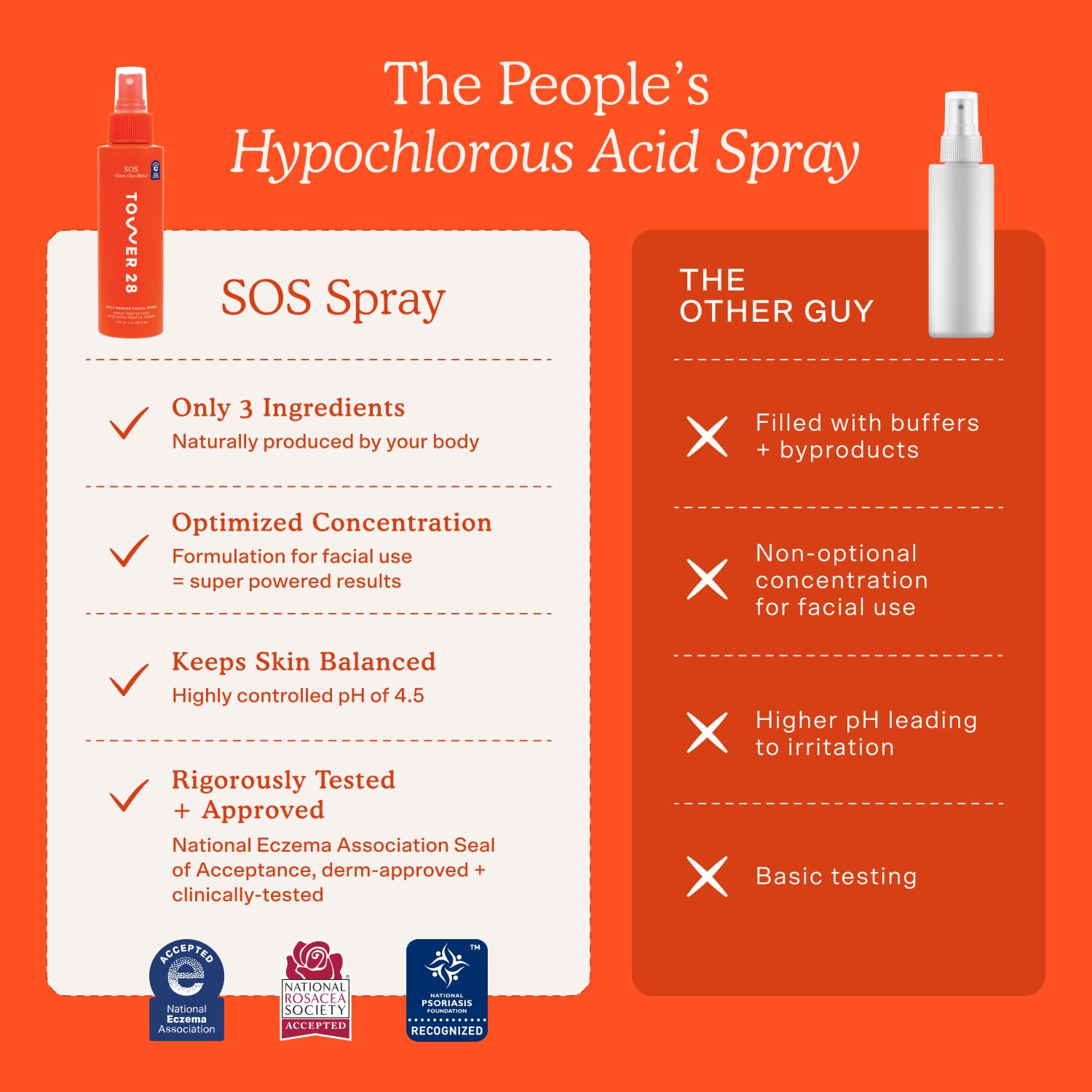 Tower 28 SOS Daily Rescue Facial Spray - Hypochlorous Acid Spray to Help Reduce Redness, Calm Irritation + Alleviate Flare-Ups - Purifying Travel Size Face Toner - Everyday Skin Care Essential (1 oz) Tower 28 uk supplements