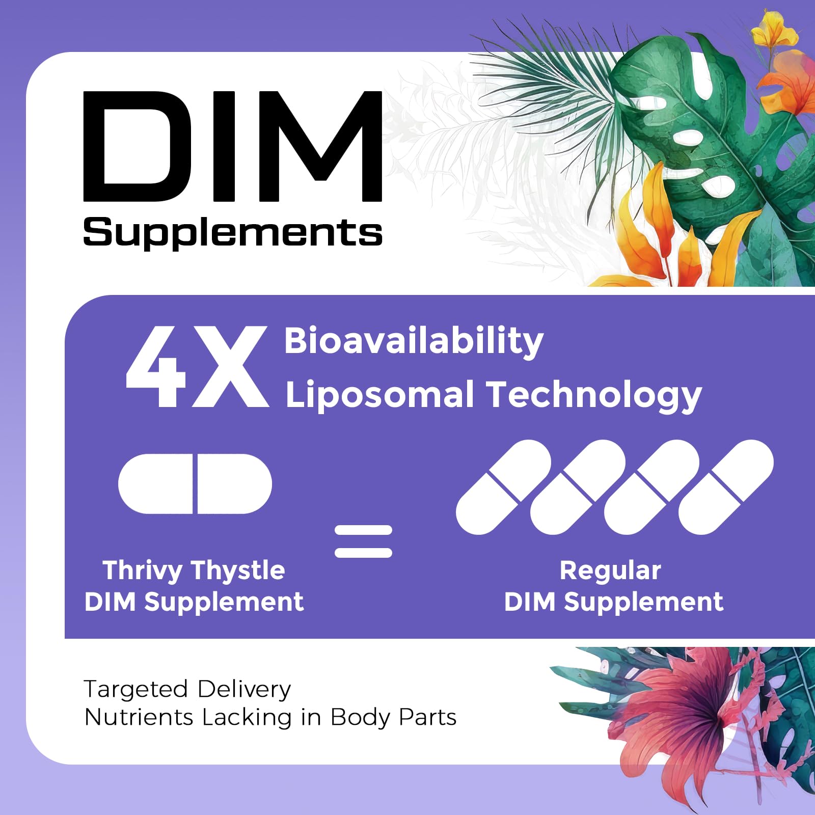 ThrivyThystle Liposomal DIM 400 mg - Hormone Balance, Estrogen Support for Women, DIM Supplement with Vitamin E, Evening Primrose, Black Cohosh, Omega-3 Fatty Acids (60 Capsules) ThrivyThystle uk supplements