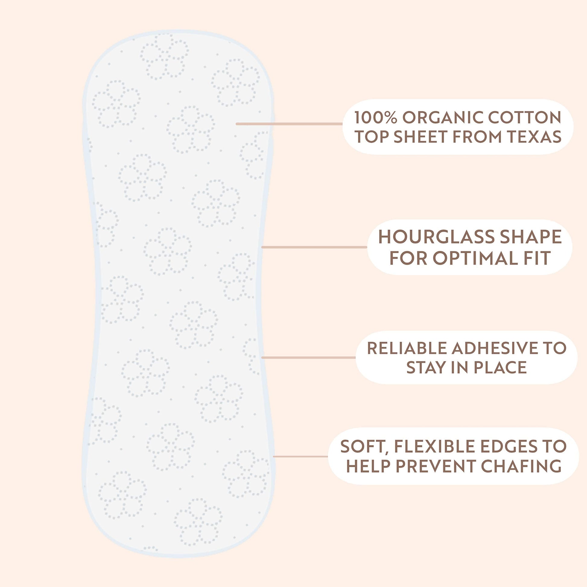 Claene Organic Cotton Panty Liners, Unscented, Thin, Cruelty-Free, Daily, Breathable Organic Panty CLAENE uk supplements