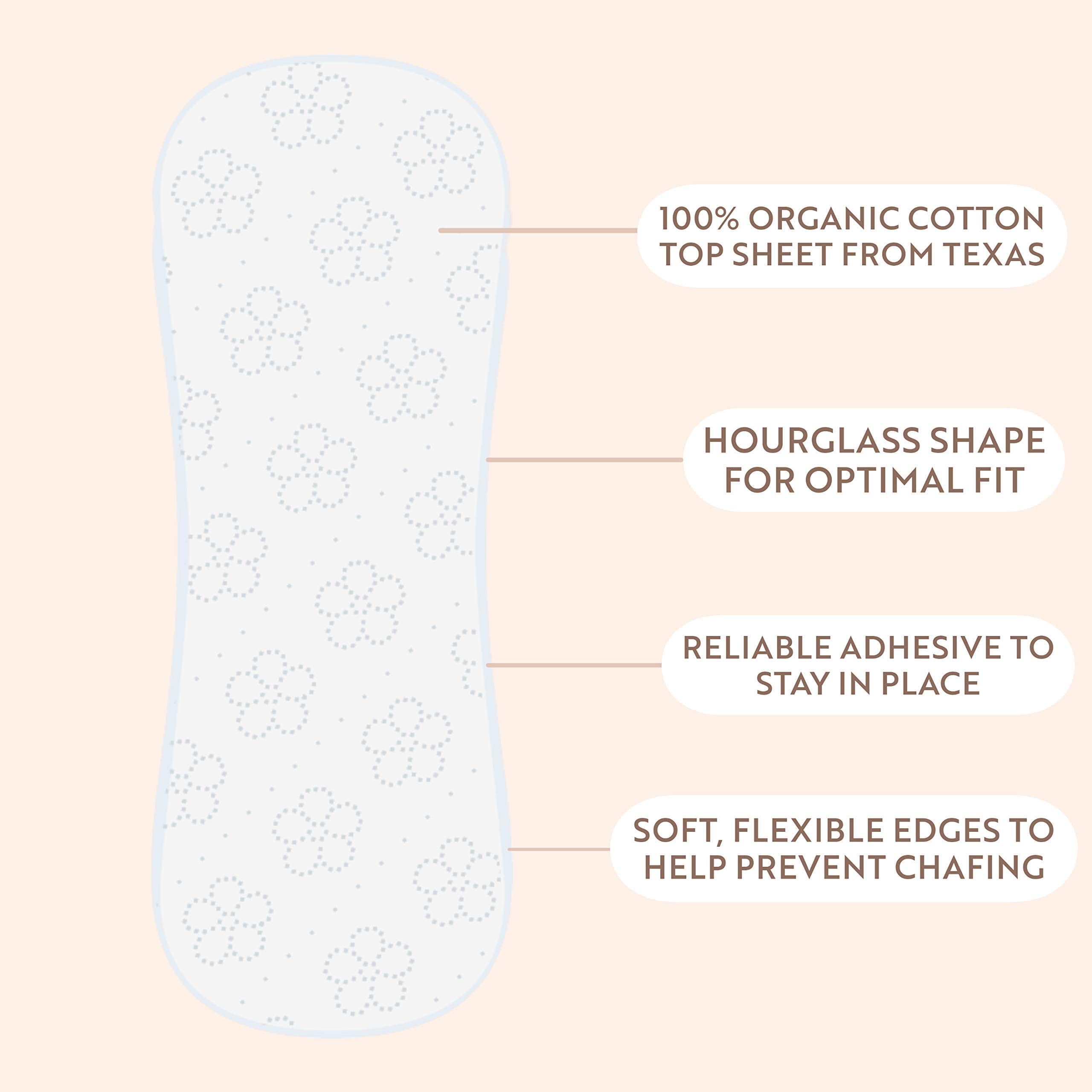 Claene Organic Cotton Panty Liners, Unscented, Thin, Cruelty-Free, Daily, Breathable Organic Panty CLAENE uk supplements