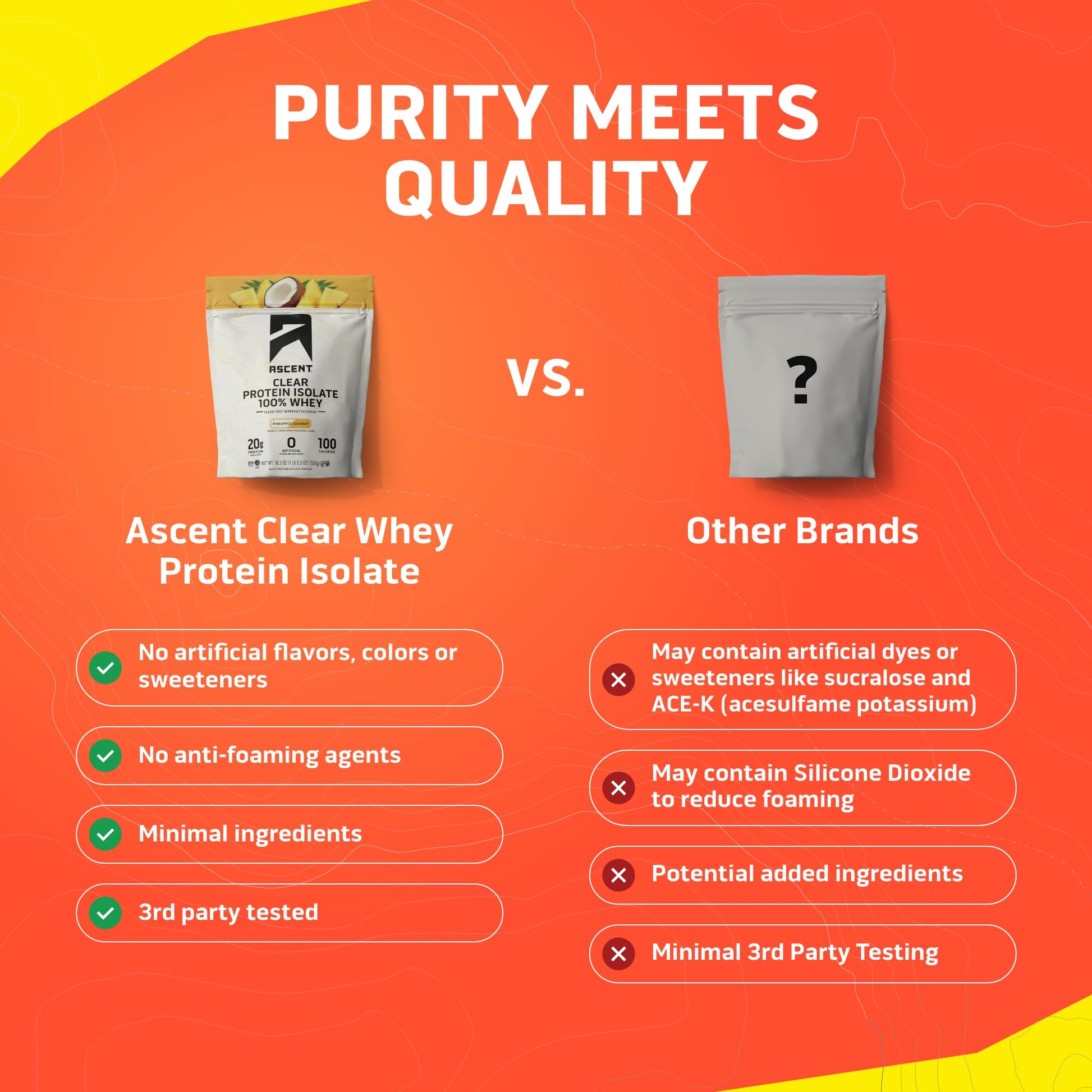 Ascent 100% Clear Whey Protein Powder - Post Workout Whey Protein Isolate, Zero Artificial Flavors & Sweeteners, Gluten Free, 5.5g BCAA, 2.1g Leucine, Essential Amino Acids, Pineapple Coconut, 20 Serv Ascent uk supplements
