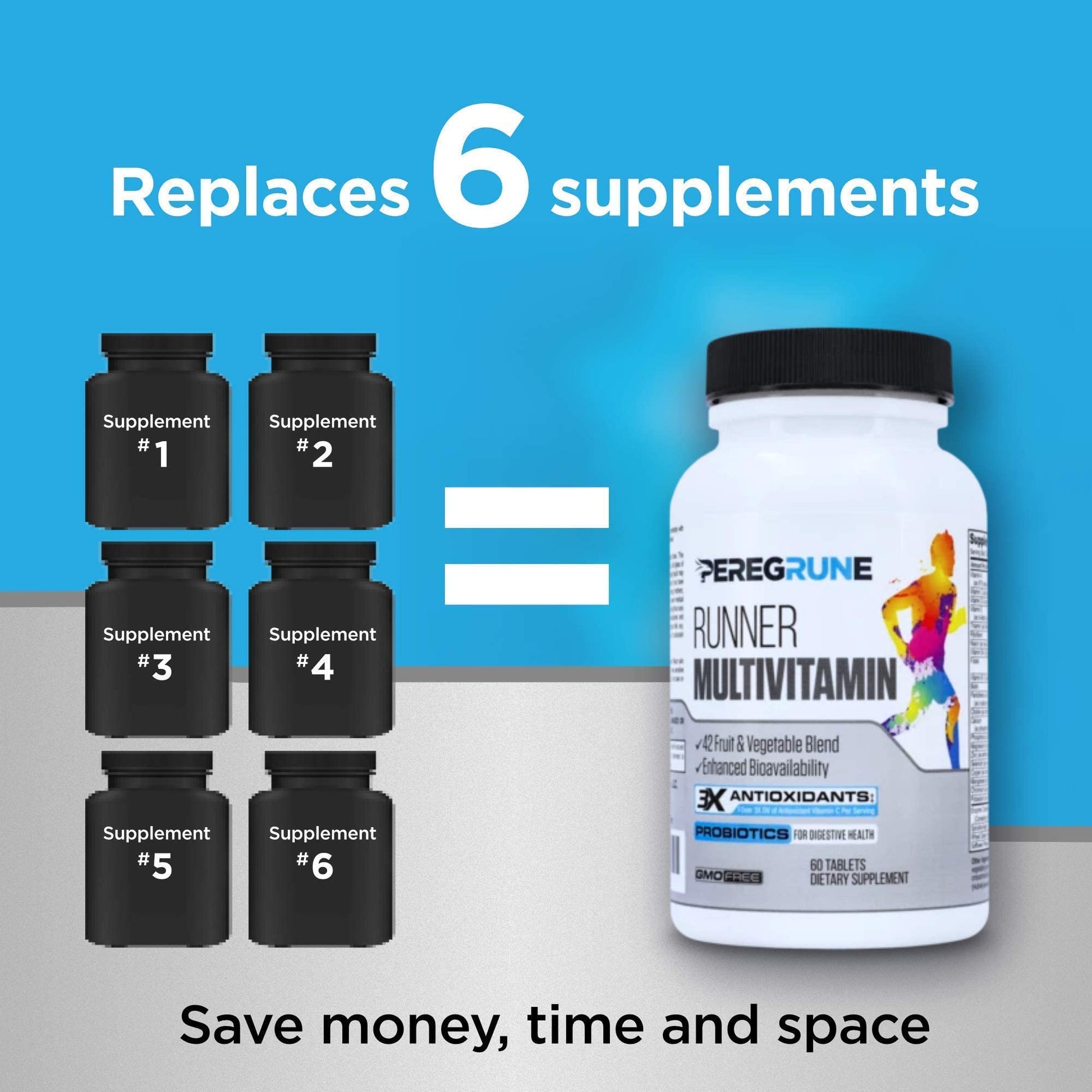 PEREGRUNE Runner Multivitamin & Omega 3 Bundle (1 Month Supply) | Antioxidants for Health & Recovery | Vitamin B Complex for Endurance, Energy, VO2 Max | Joints & Heart: 1,000mg Fish Oil PEREGRUNE uk supplements