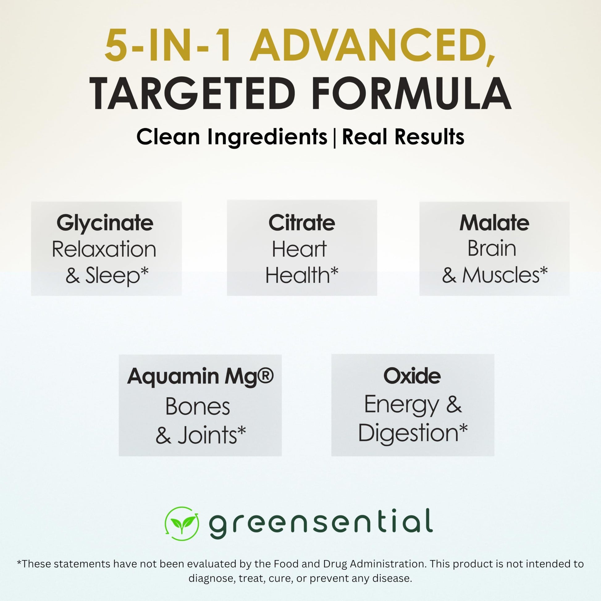 Greensential 5-in-1 Magnesium Complex 500mg | Glycinate, Malate, Citrate, Oxide & Aquamin® | for Sleep, Muscle & Heart Support | High Absorption, Vegan, 120 Capsules Greensential uk supplements