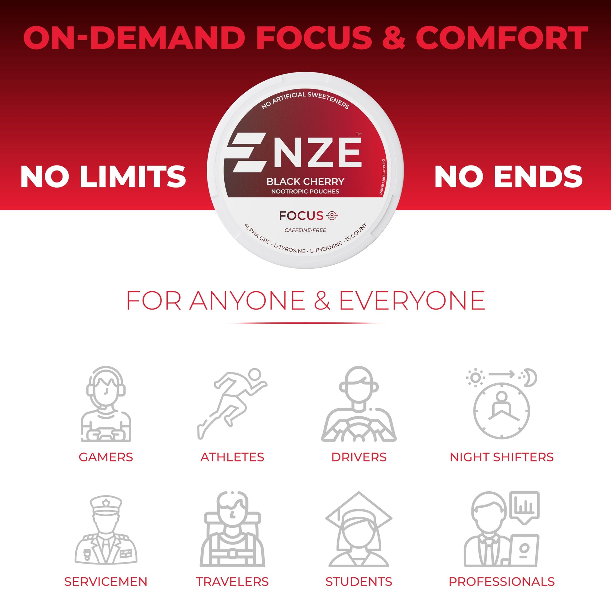 NZE Caffeine Free Nootropic Pouches (Black Cherry) - Nootropic Pouches with Alpha GPC, L-Tyrosine & L-Theanine - No Sugar or Artificial Sweeteners - 15 Pouches Per Can - 5 Pack NZE uk supplements