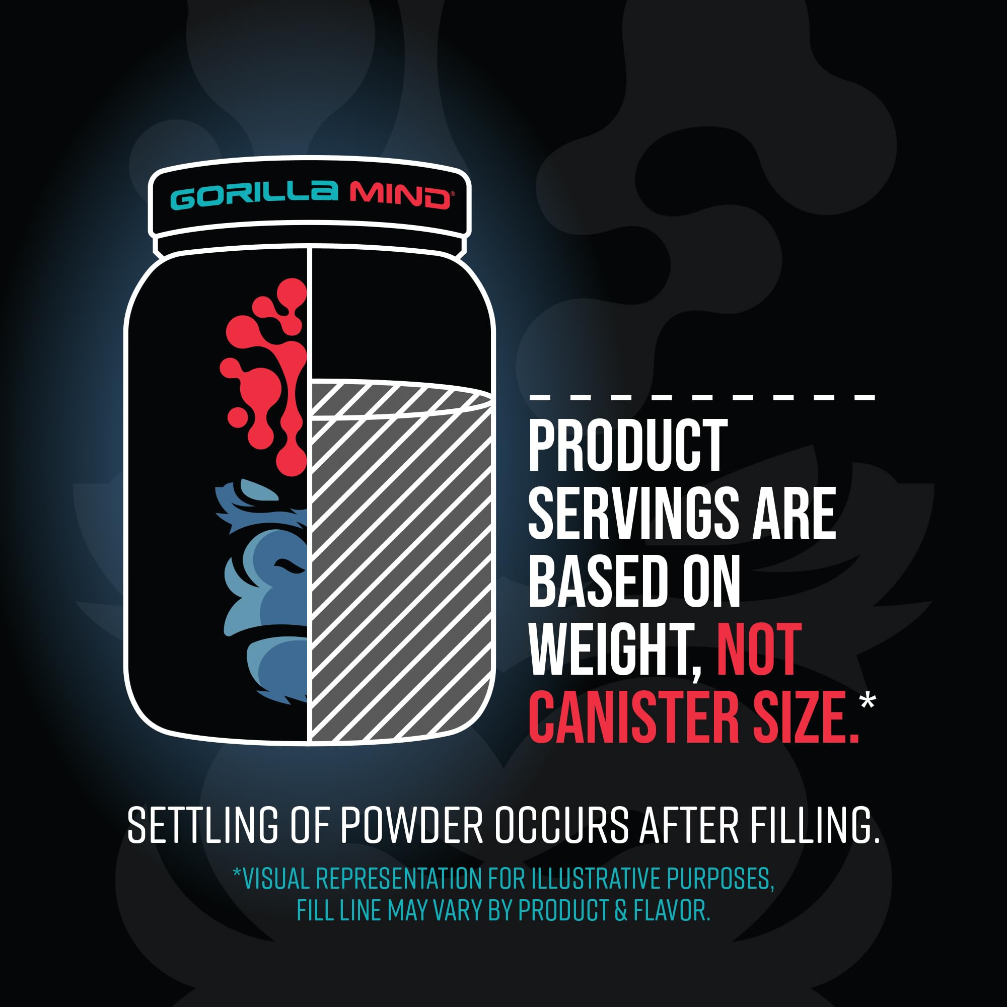 Gorilla Mode Premium Whey Protein - Cinnamon Churro / 25 Grams of Whey Protein Isolate Gorilla Mind uk supplements
